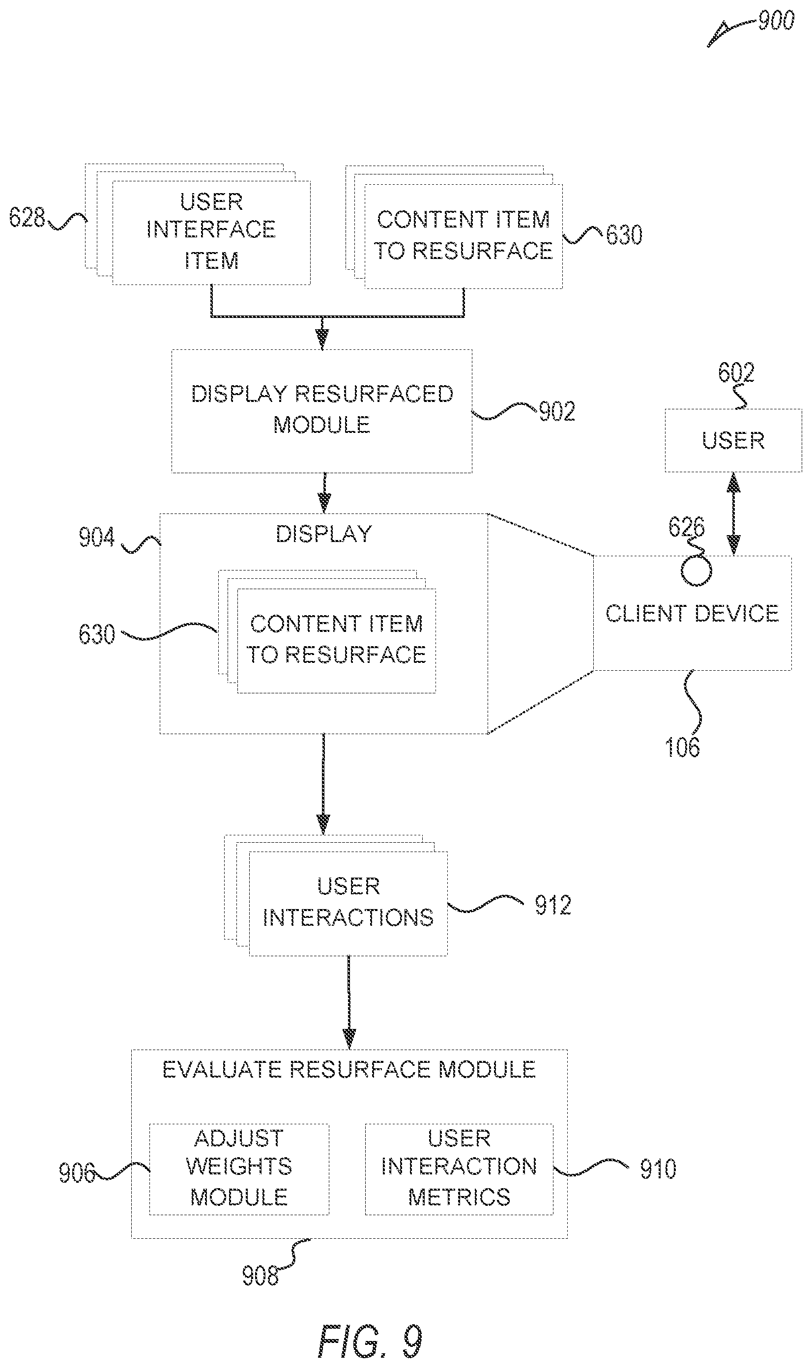Patent US12099702 Figure 9 – Messaging system for resurfacing content items