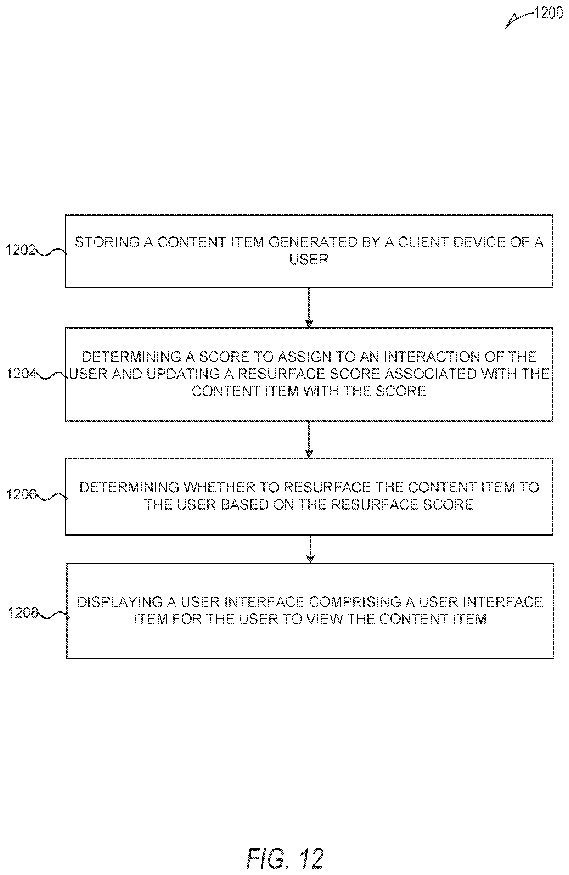 Patent US12099702 Figure 12 – Messaging system for resurfacing content items
