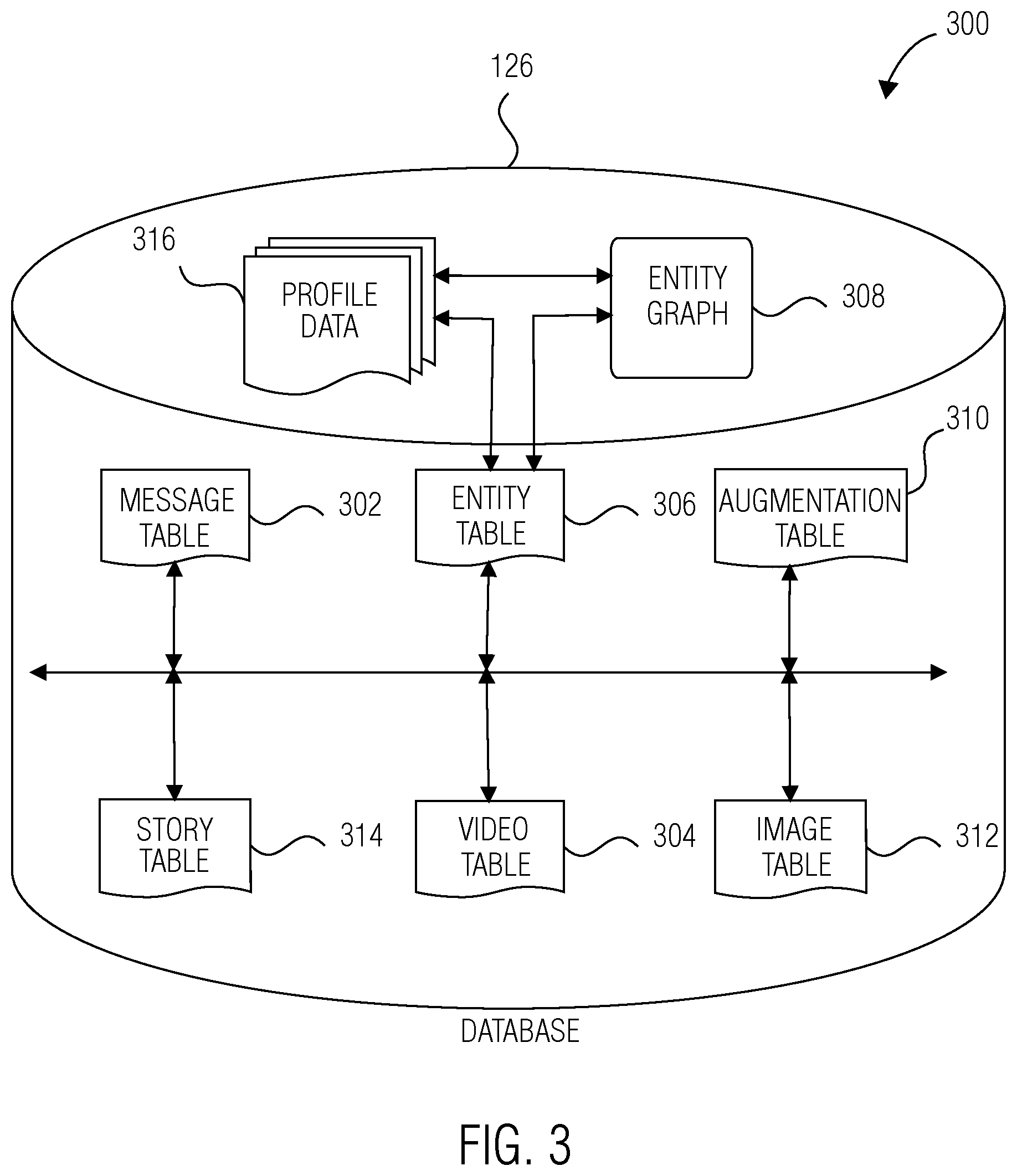 Patent US12099703 Figure 3 – Messaging system with battery level sharing