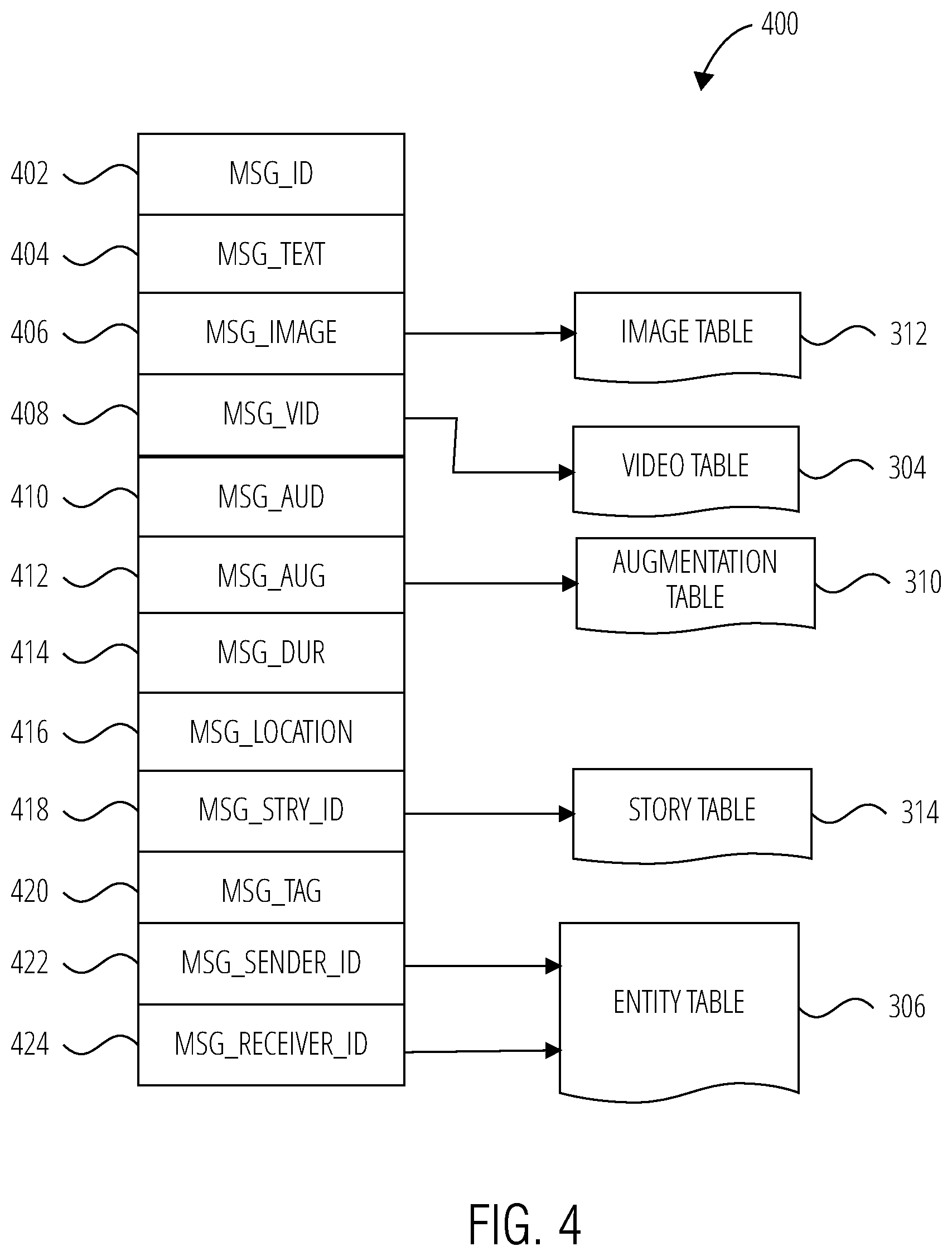 Patent US12099703 Figure 4 – Messaging system with battery level sharing
