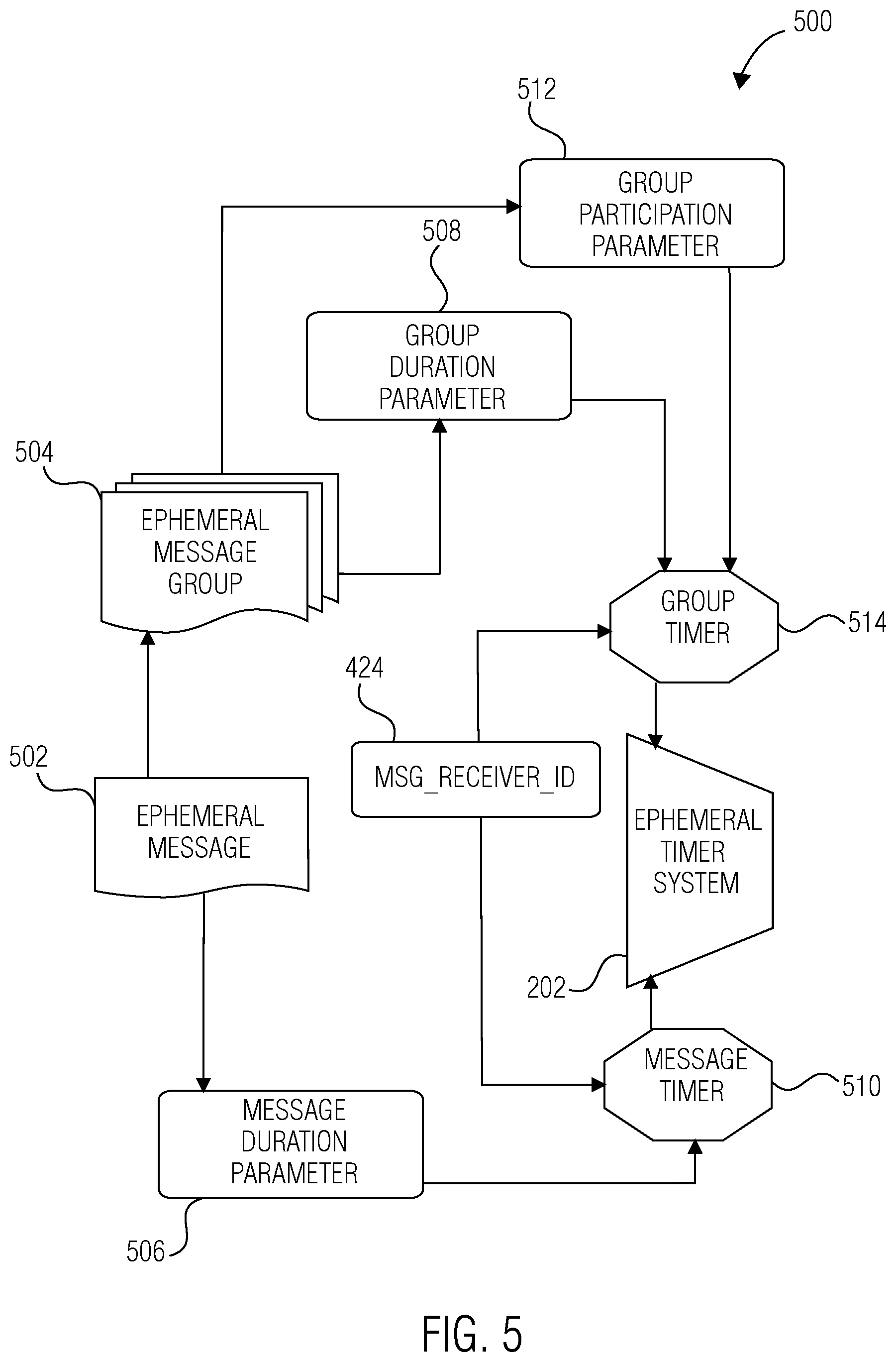 Patent US12099703 Figure 5 – Messaging system with battery level sharing