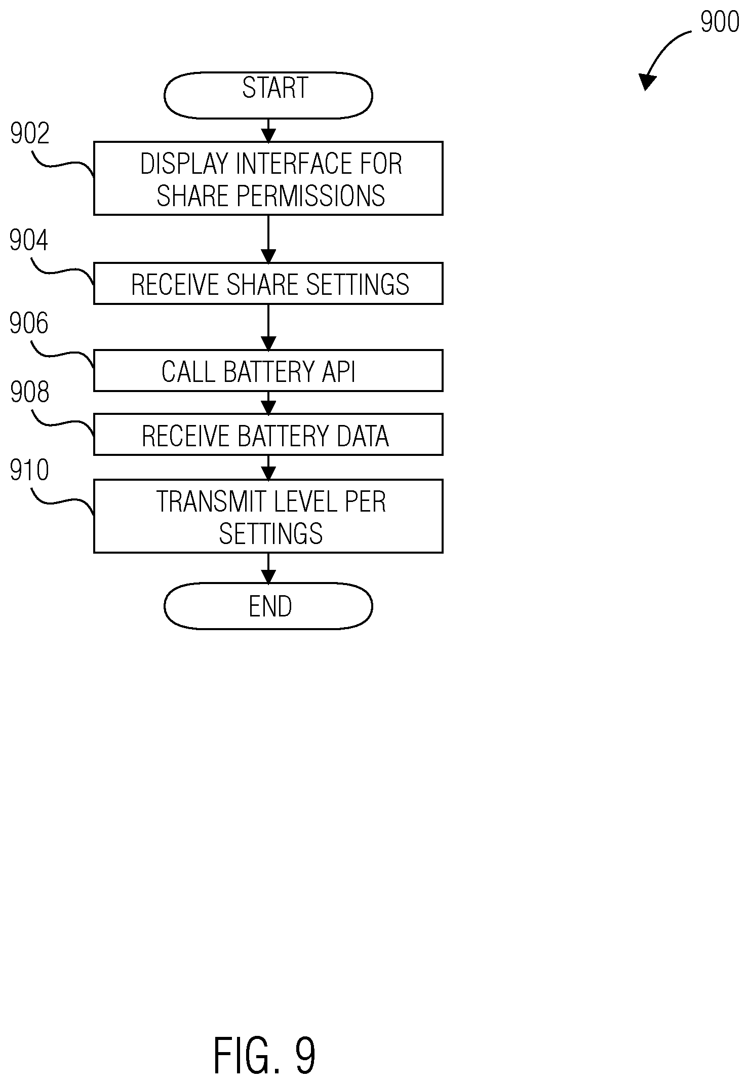 Patent US12099703 Figure 9 – Messaging system with battery level sharing