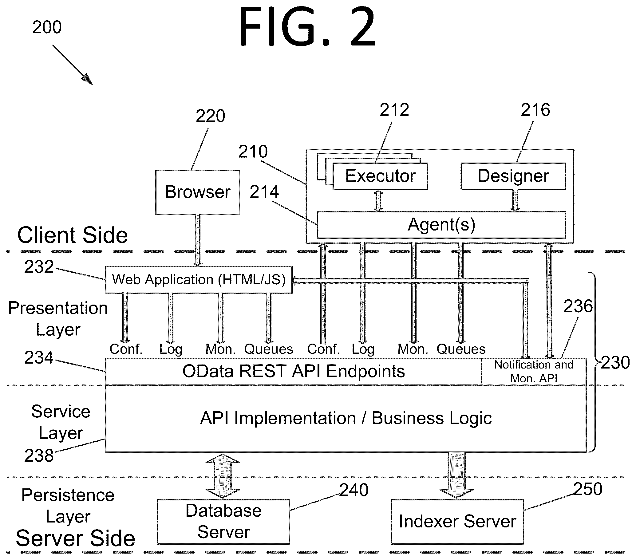 Patent US12099704 Figure 2 – Graphical element detection using a combined series and delayed parallel execution unified target technique, a default graphical element detection technique, or both