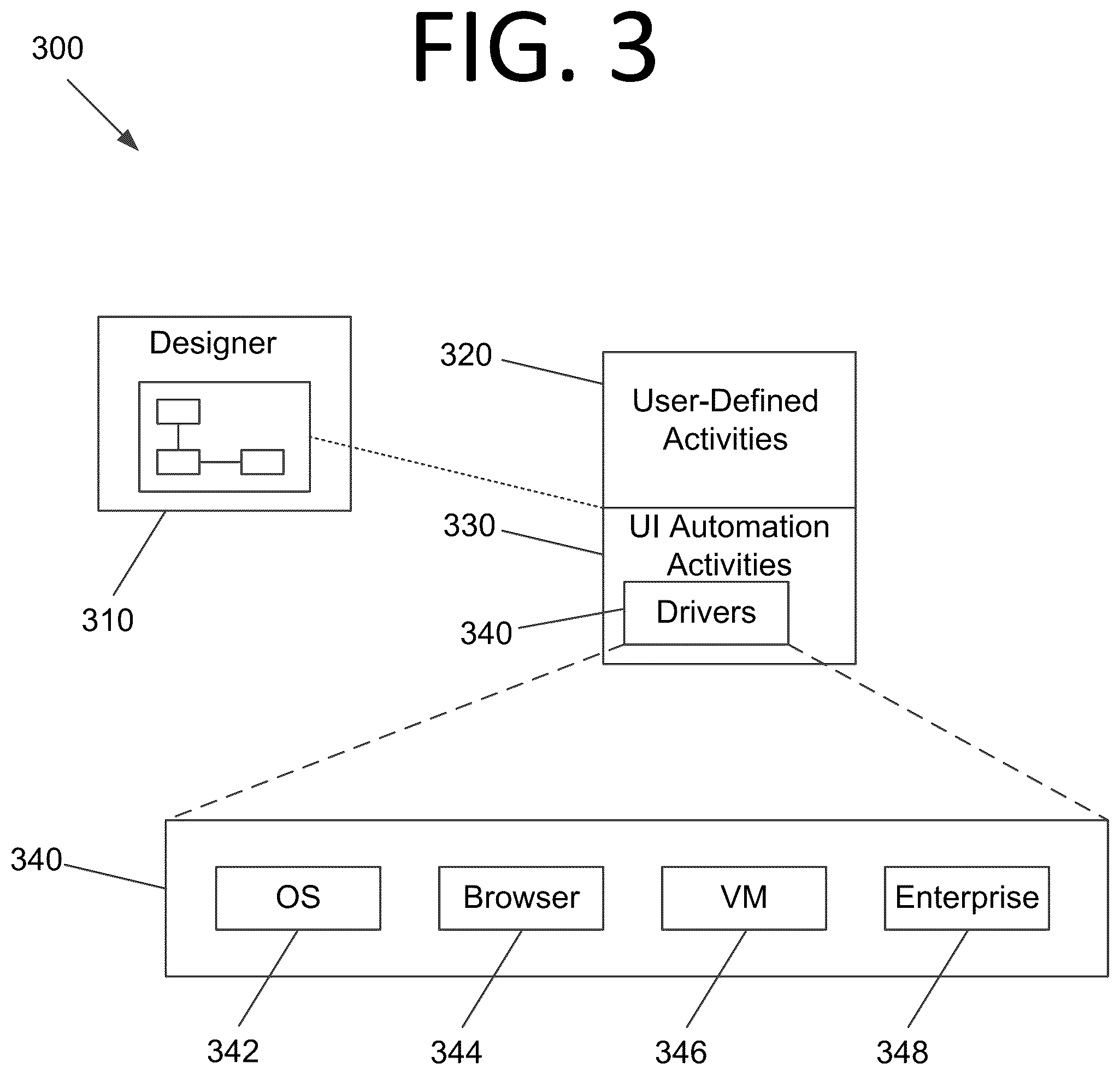 Patent US12099704 Figure 3 – Graphical element detection using a combined series and delayed parallel execution unified target technique, a default graphical element detection technique, or both
