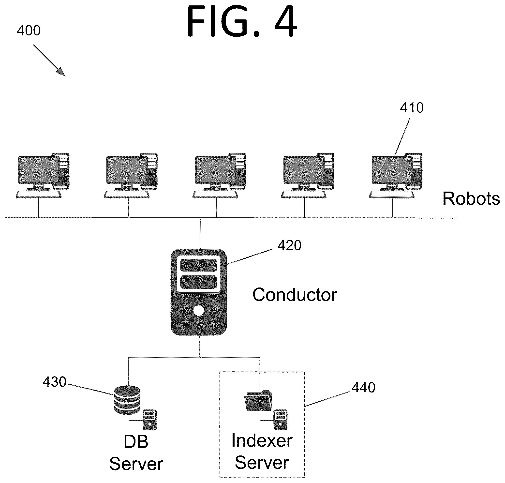 Patent US12099704 Figure 4 – Graphical element detection using a combined series and delayed parallel execution unified target technique, a default graphical element detection technique, or both