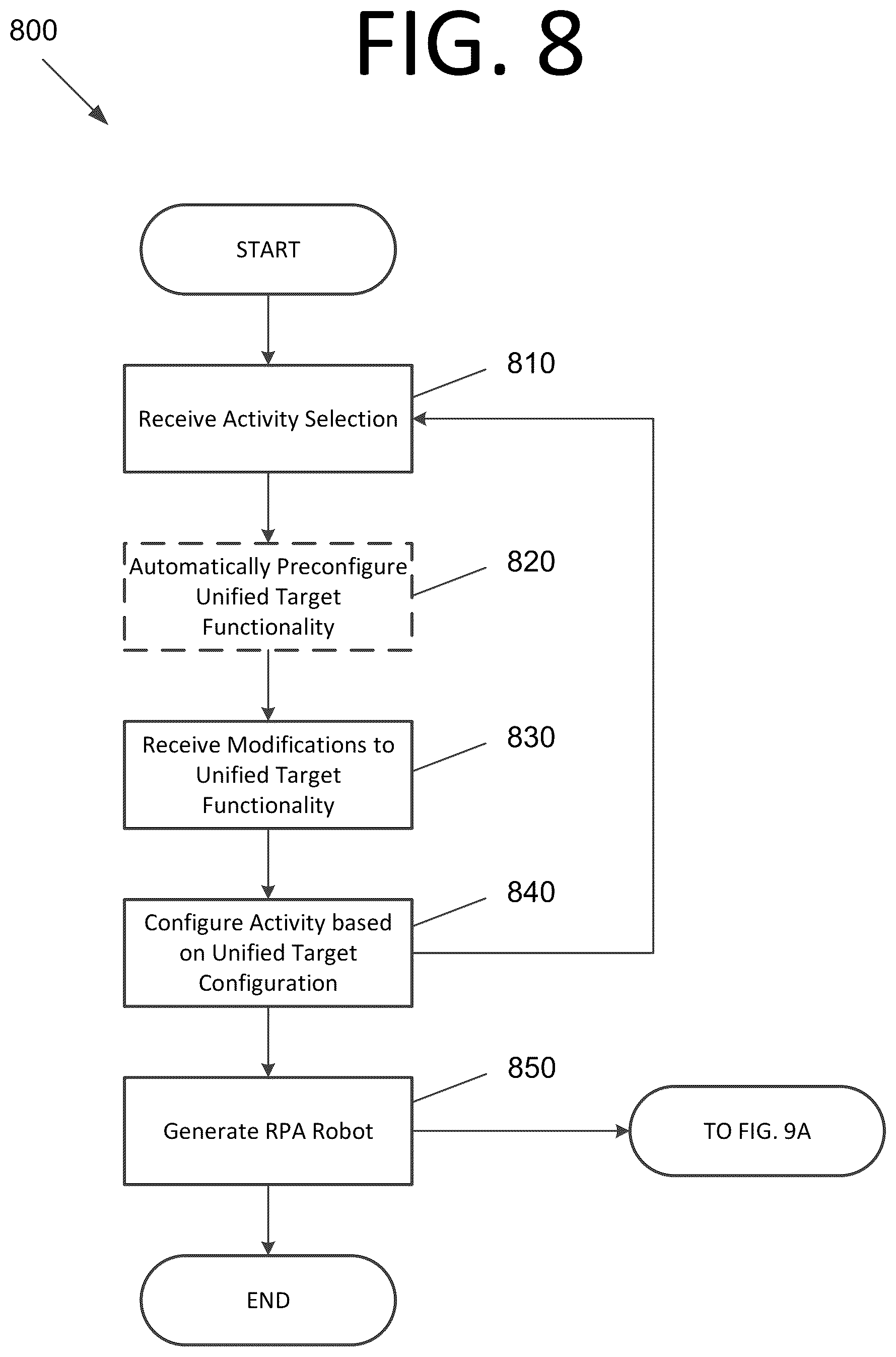 Patent US12099704 Figure 16 – Graphical element detection using a combined series and delayed parallel execution unified target technique, a default graphical element detection technique, or both