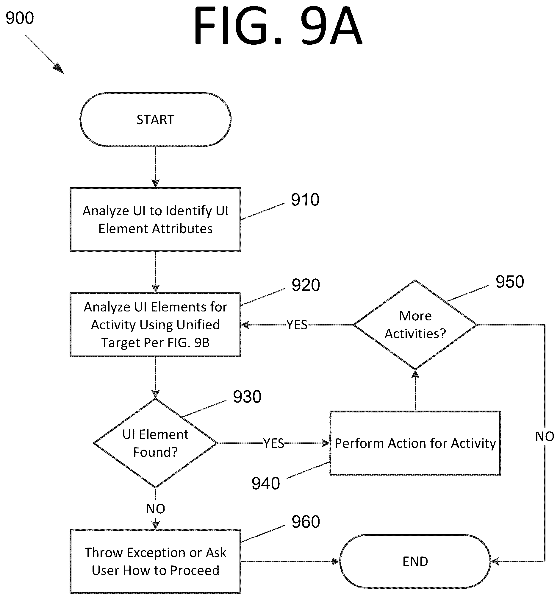 Patent US12099704 Figure 17 – Graphical element detection using a combined series and delayed parallel execution unified target technique, a default graphical element detection technique, or both