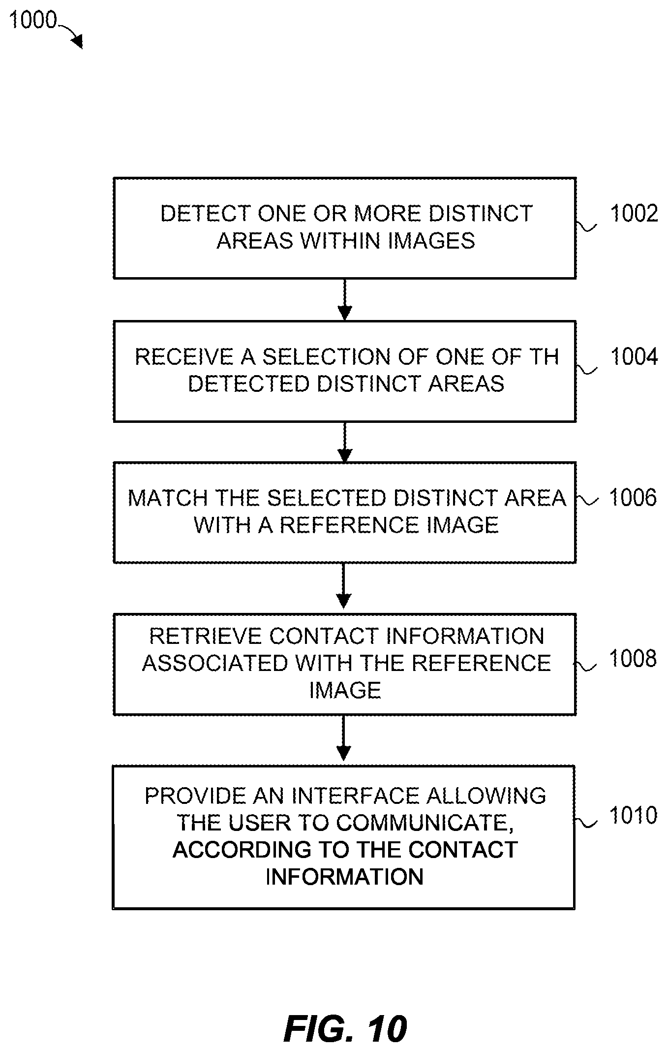 Patent US12099706 Figure 12 – Connecting users to entities based on recognized objects
