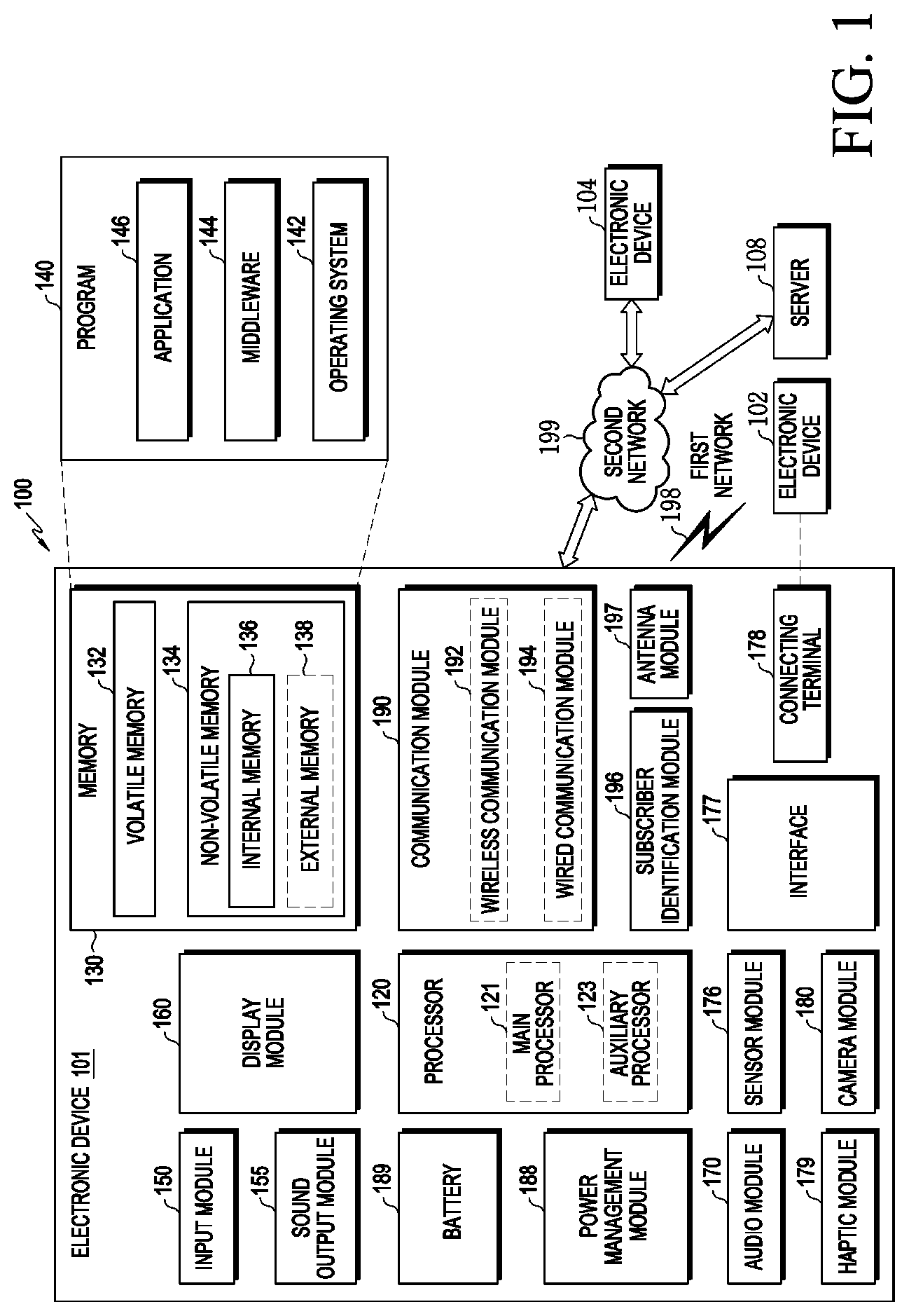 Patent US12099708 Figure 1 – Electronic device comprising flexible display module and method for operating same