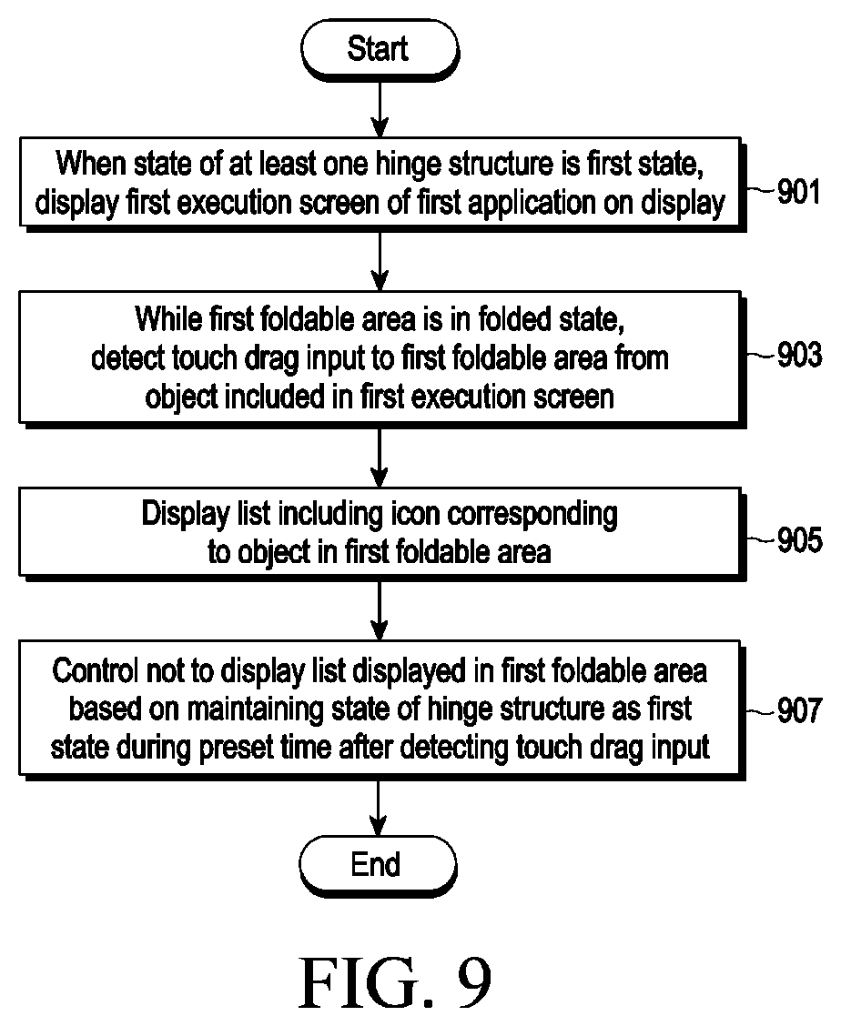 Patent US12099708 Figure 11 – Electronic device comprising flexible display module and method for operating same