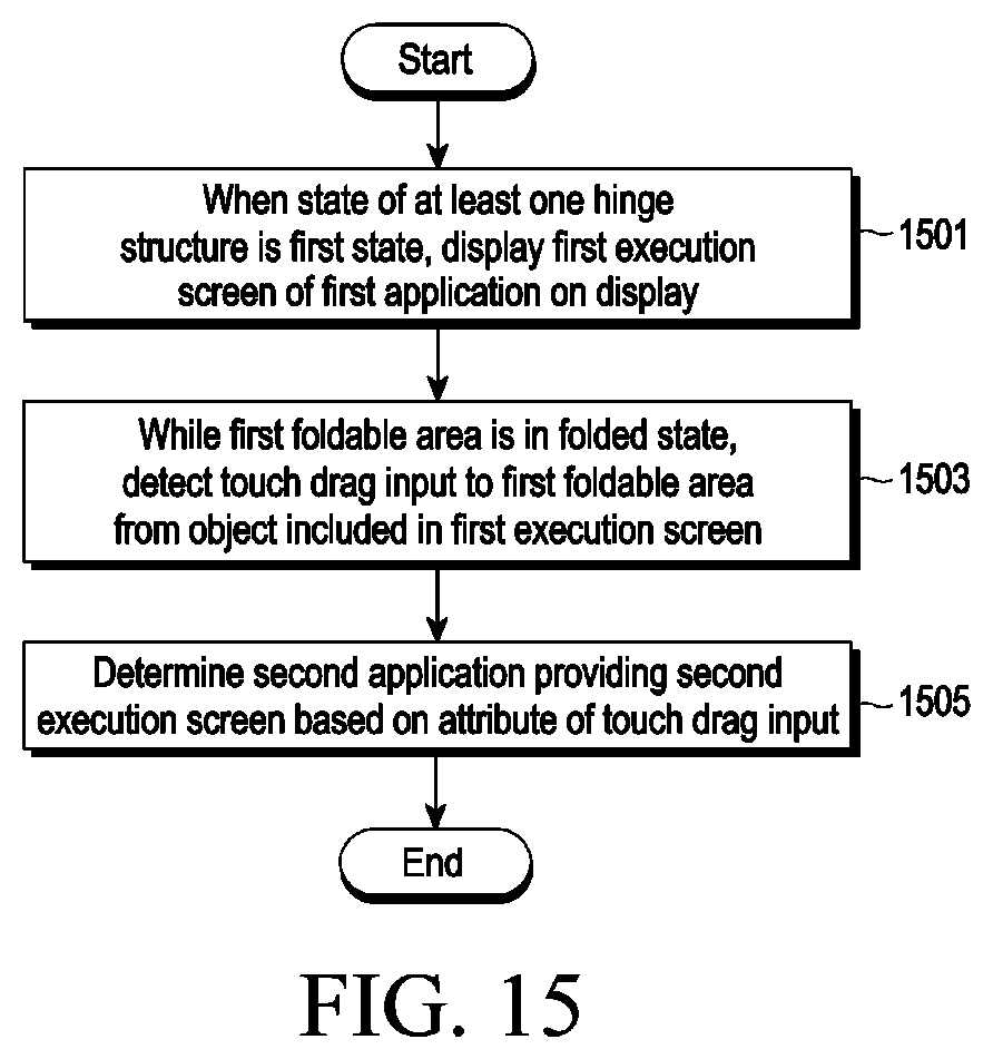 Patent US12099708 Figure 17 – Electronic device comprising flexible display module and method for operating same