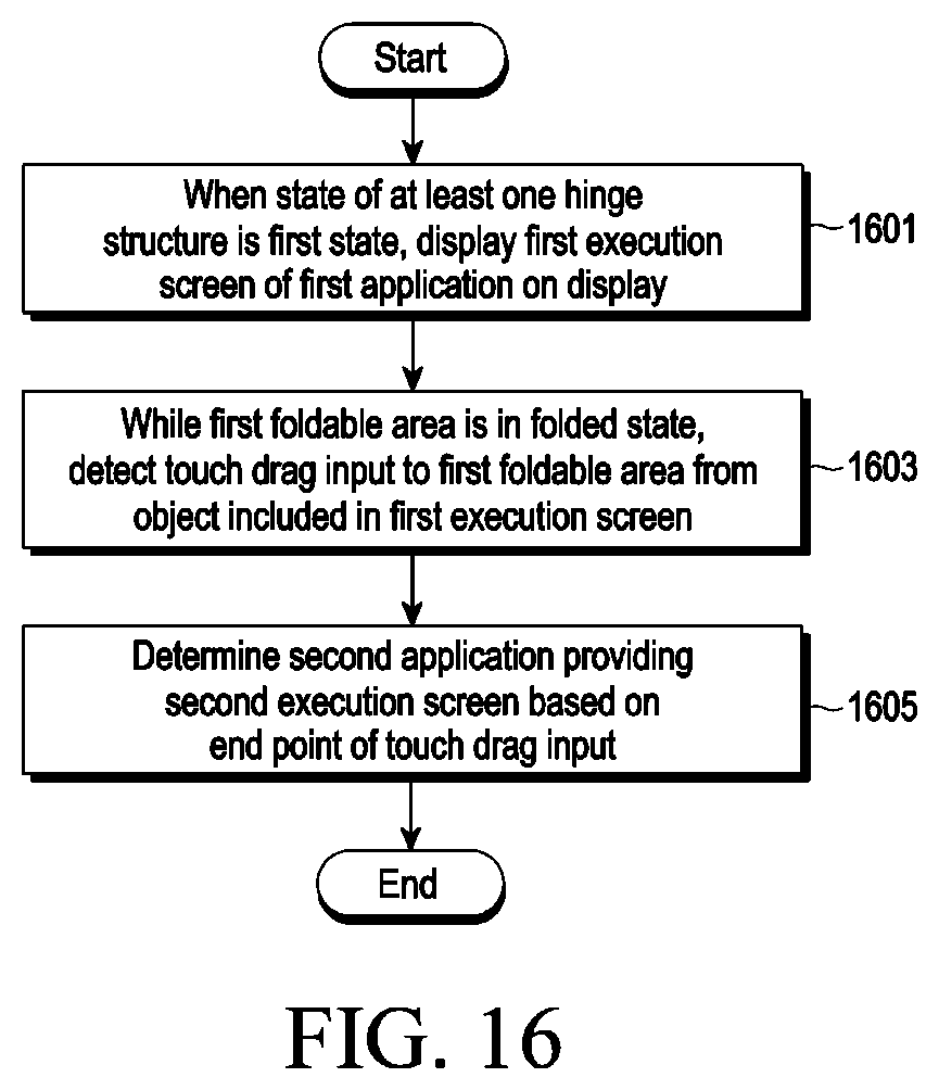 Patent US12099708 Figure 18 – Electronic device comprising flexible display module and method for operating same