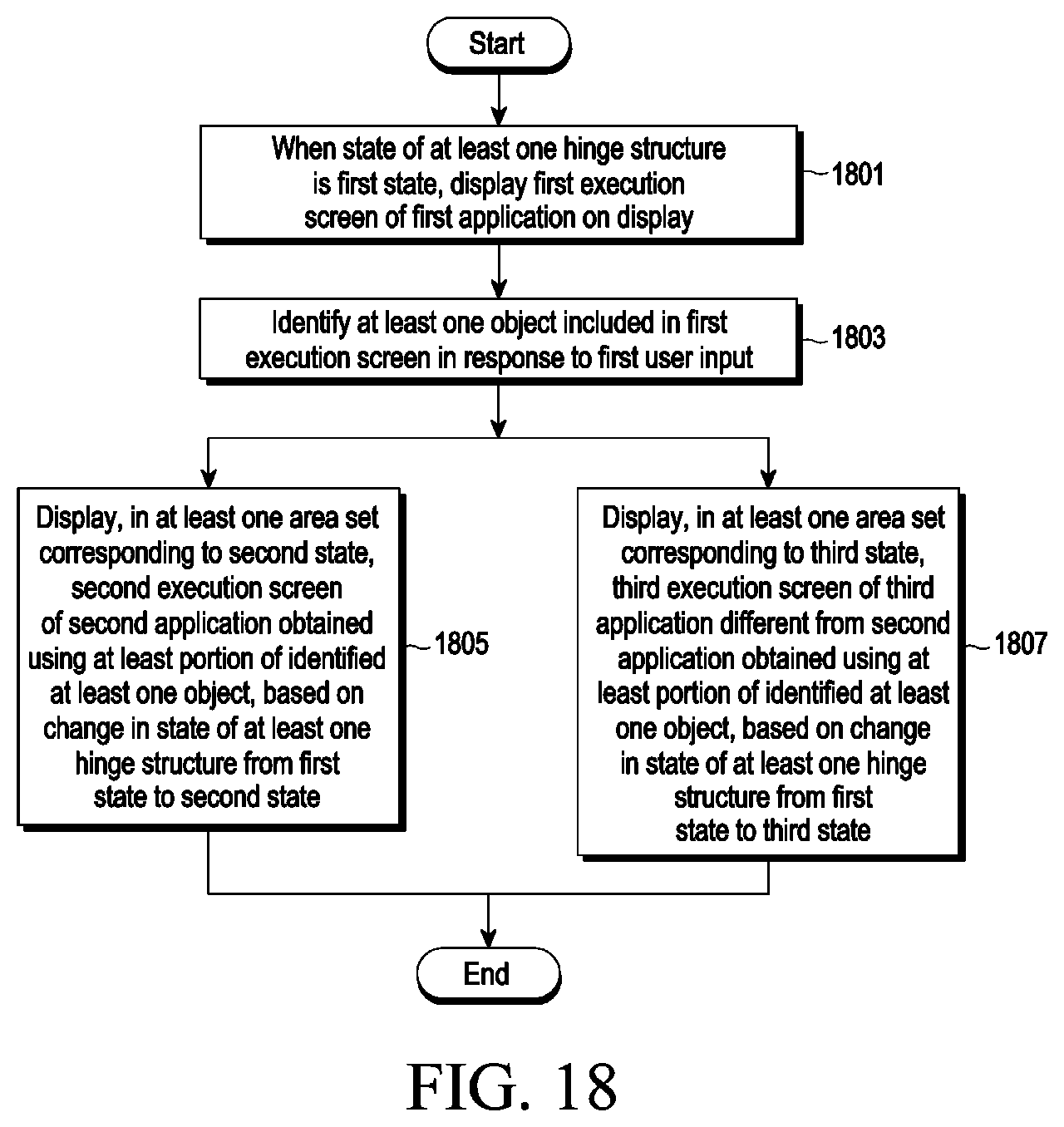 Patent US12099708 Figure 20 – Electronic device comprising flexible display module and method for operating same