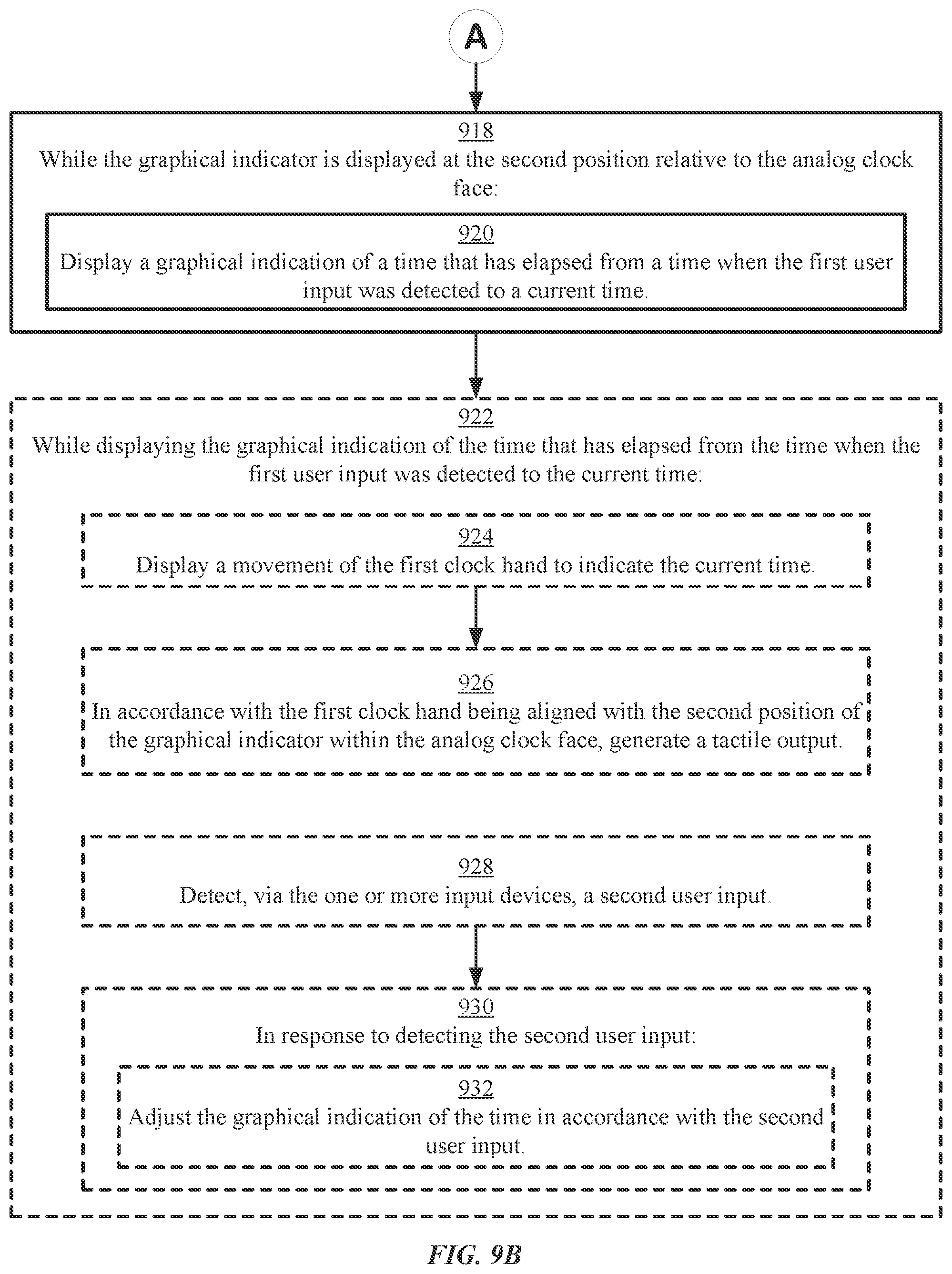 Patent US12099713 Figure 19 – User interfaces related to time