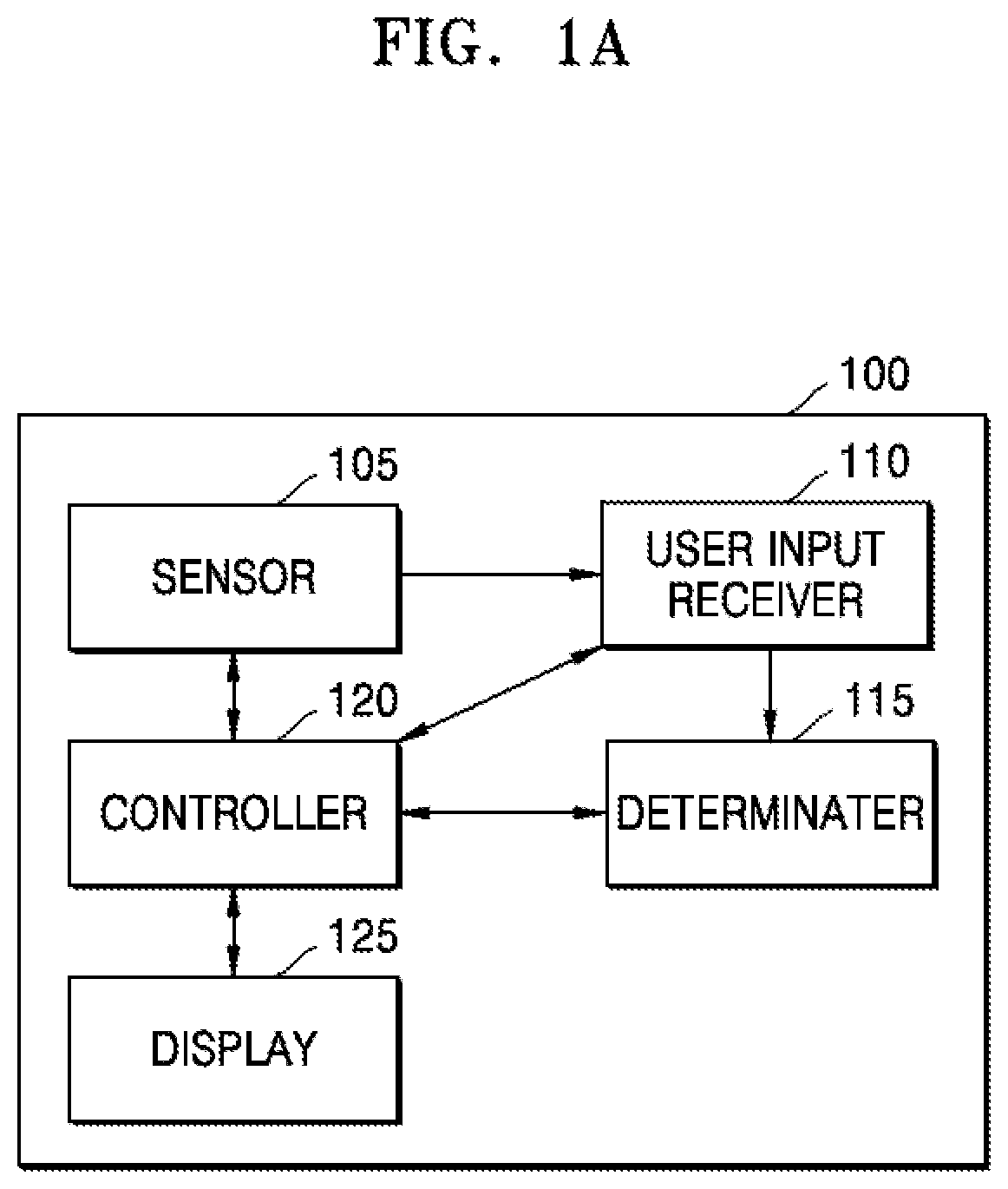Patent US12099714 Figure 1 – Method of providing user interface and flexible device for performing same