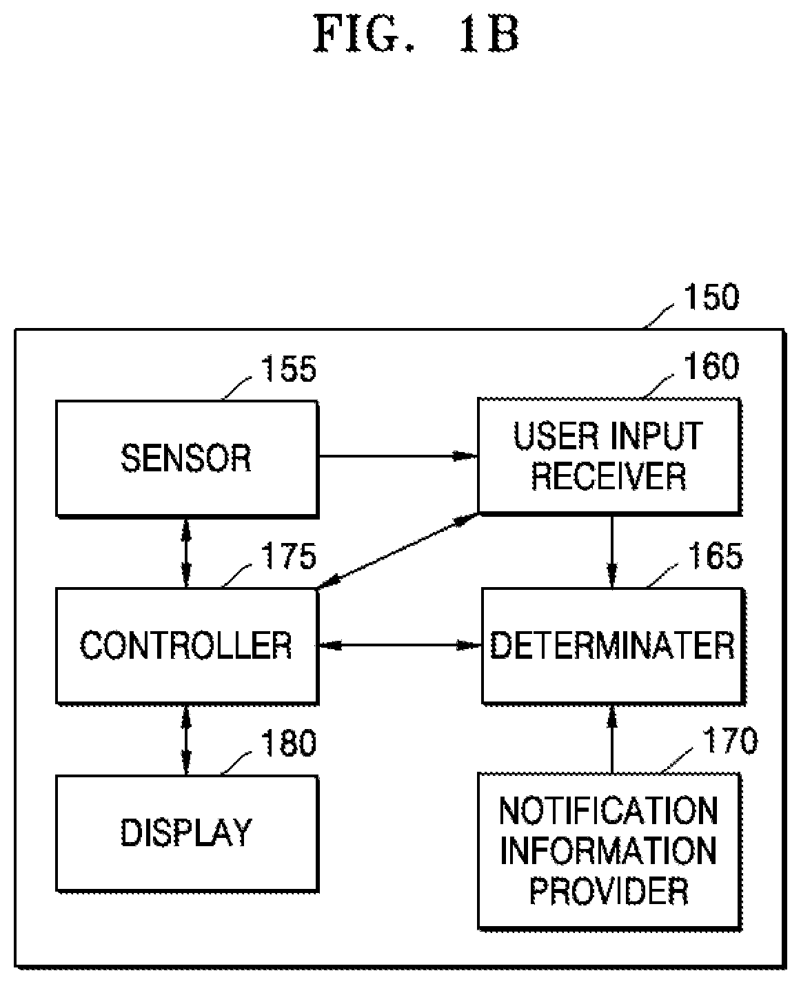 Patent US12099714 Figure 2 – Method of providing user interface and flexible device for performing same