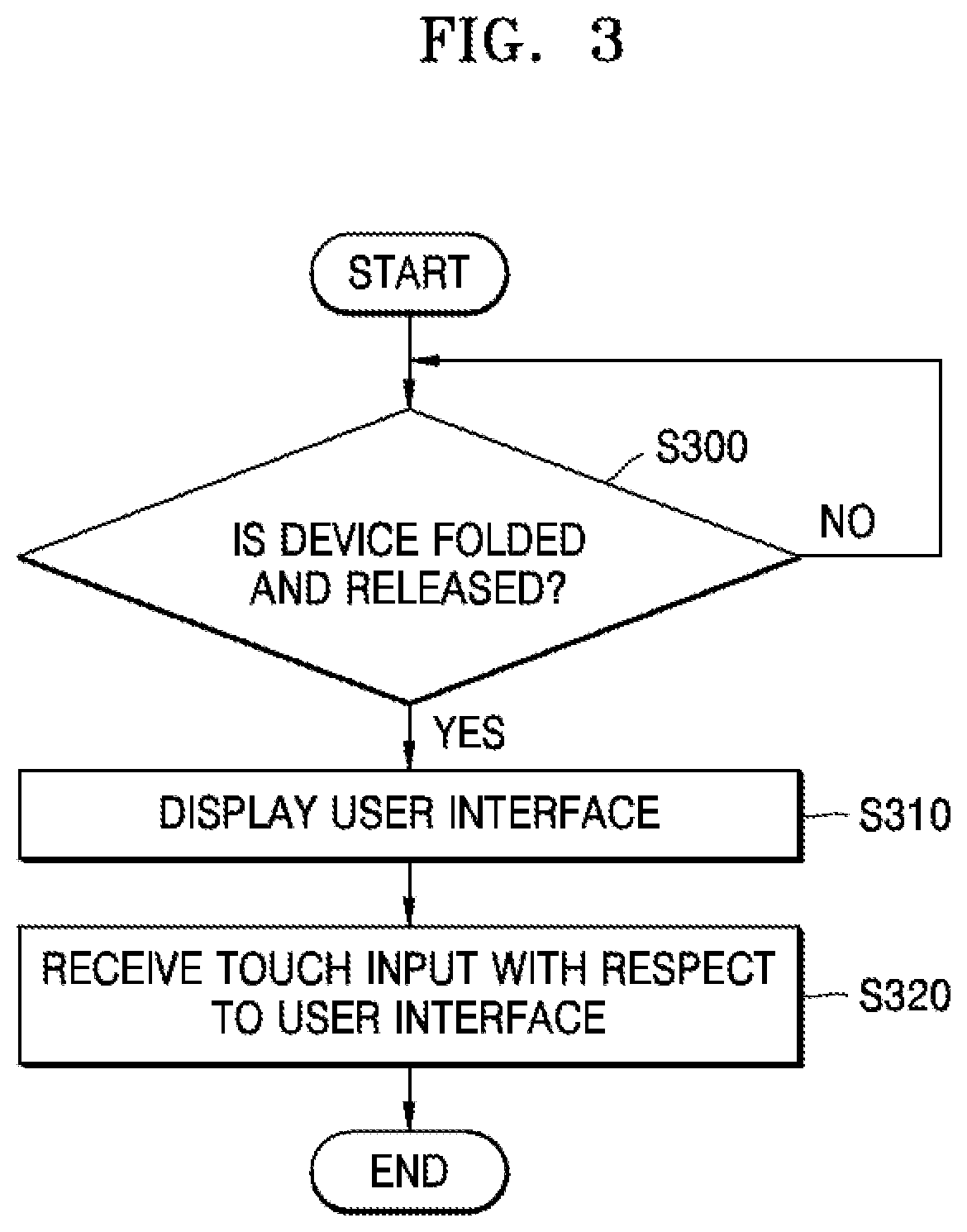 Patent US12099714 Figure 4 – Method of providing user interface and flexible device for performing same