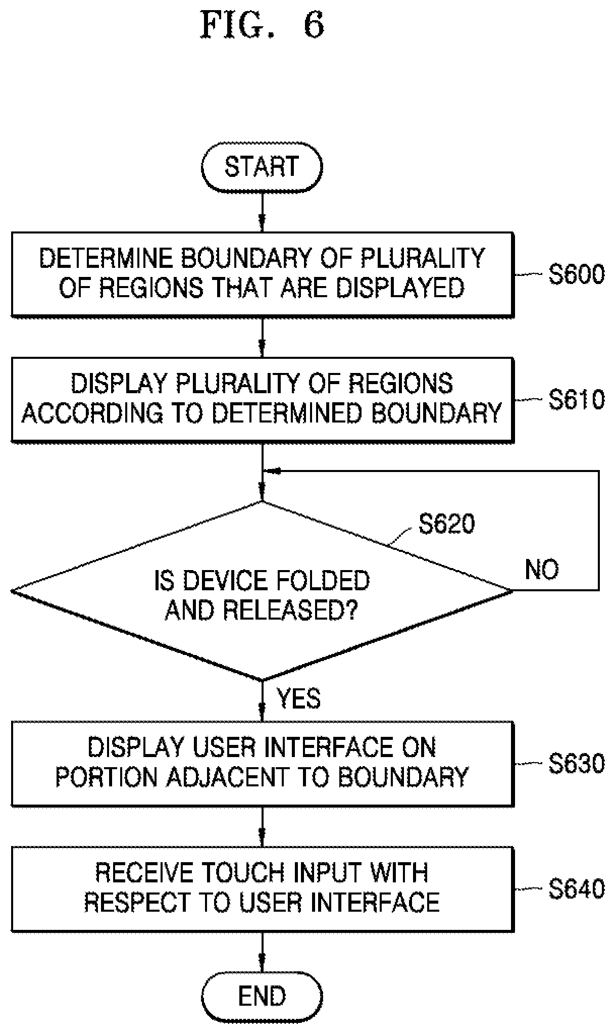 Patent US12099714 Figure 7 – Method of providing user interface and flexible device for performing same