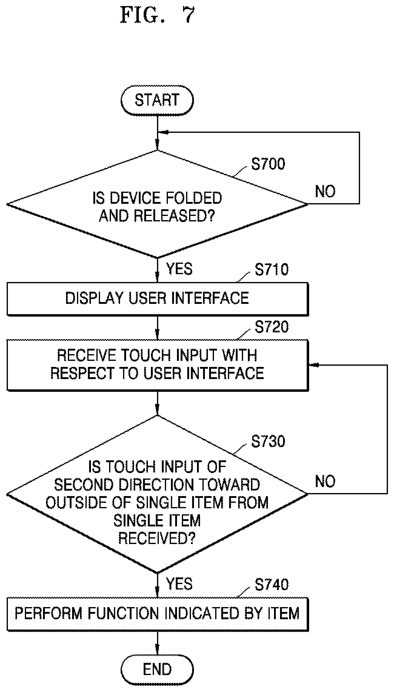 Patent US12099714 Figure 8 – Method of providing user interface and flexible device for performing same