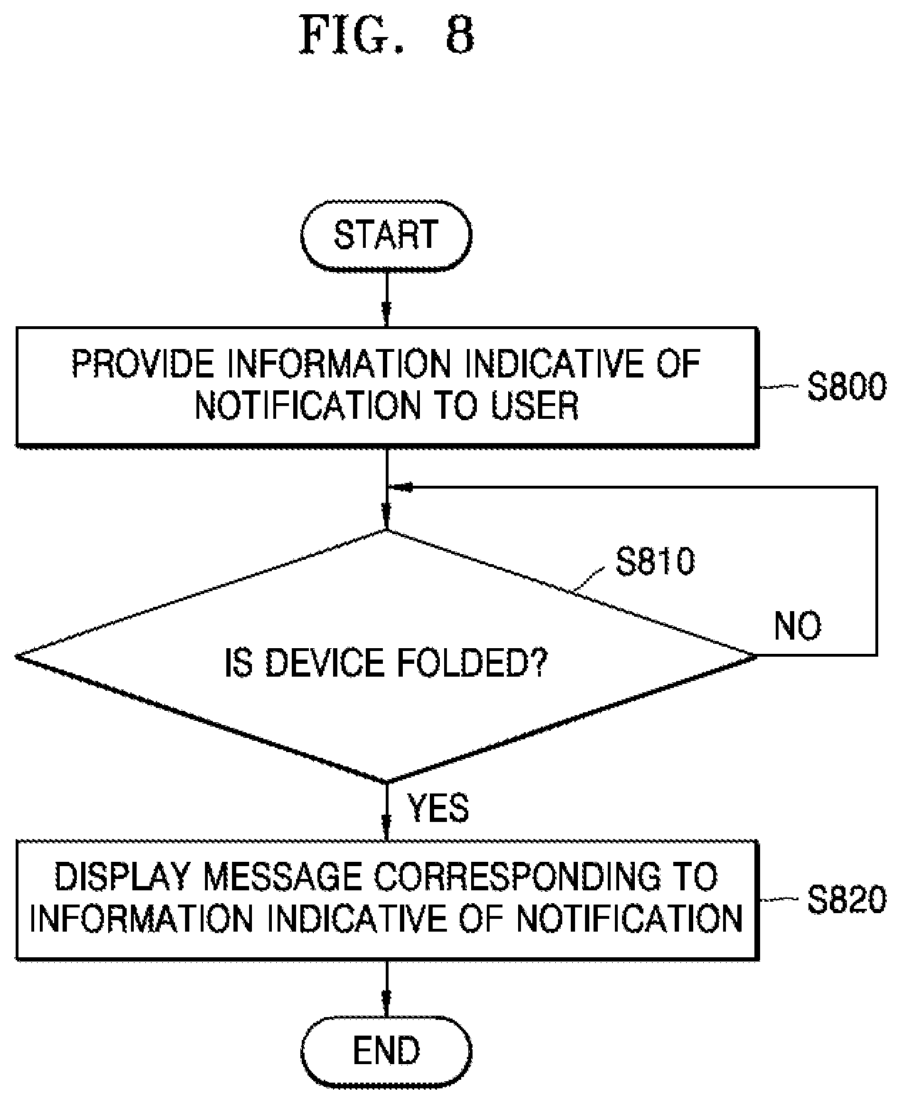 Patent US12099714 Figure 9 – Method of providing user interface and flexible device for performing same
