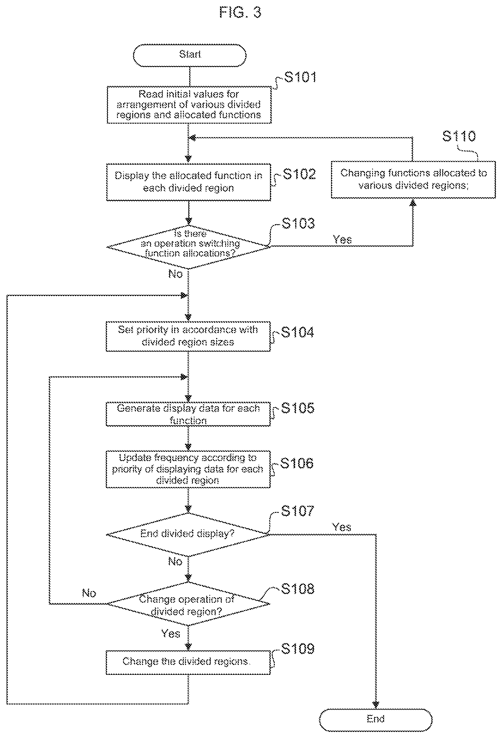 Patent US12099717 Figure 3 – Information and processing display device with one or more divided regions