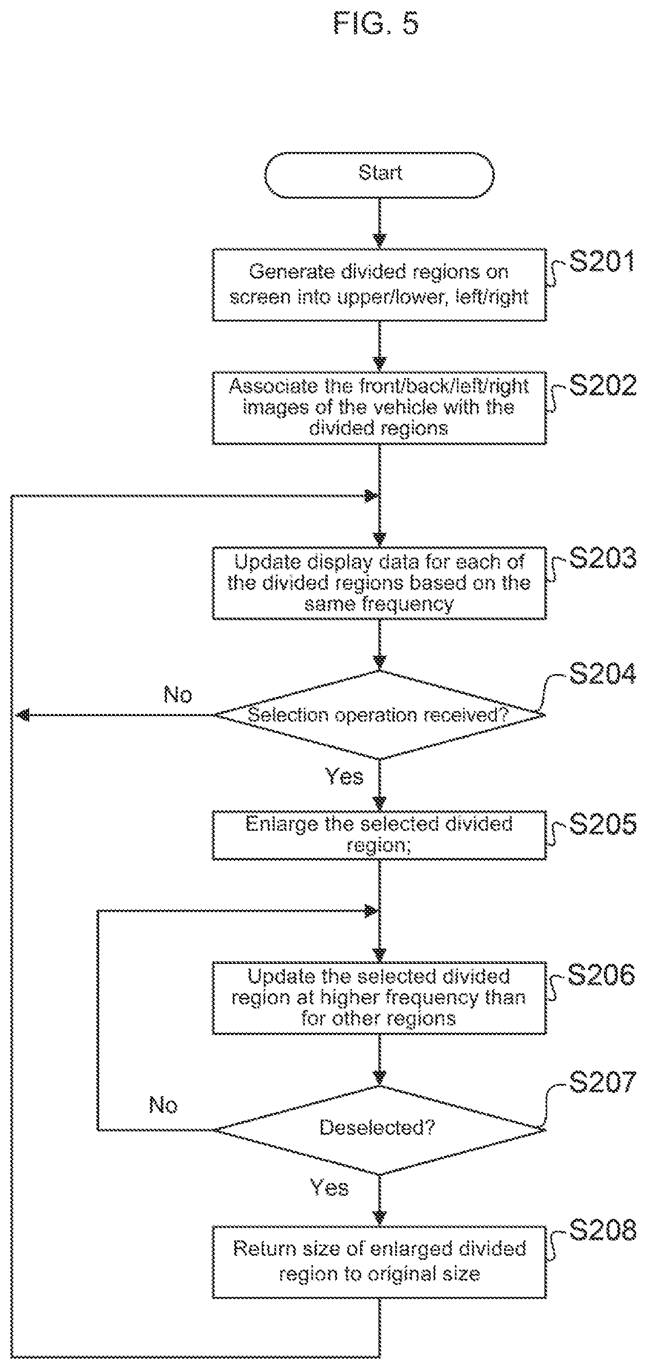 Patent US12099717 Figure 5 – Information and processing display device with one or more divided regions