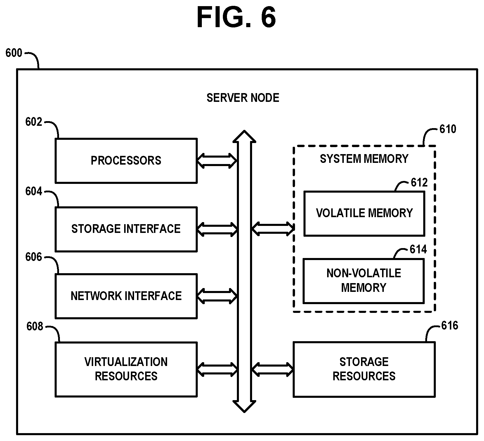 Patent US12099719 Figure 6 – Cluster management in large-scale storage systems