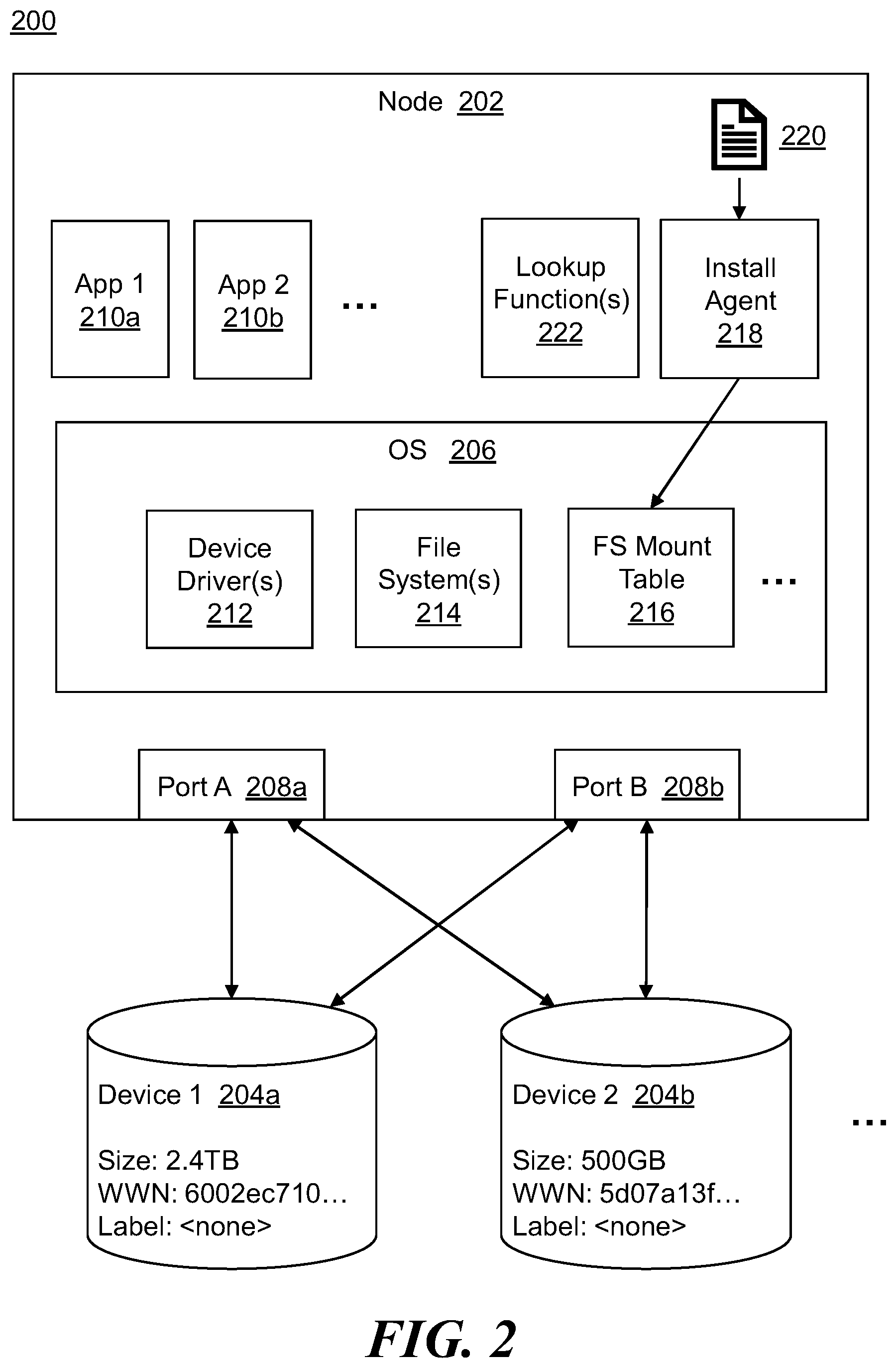 Patent US12099720 Figure 2 – Identification of storage devices during system installation