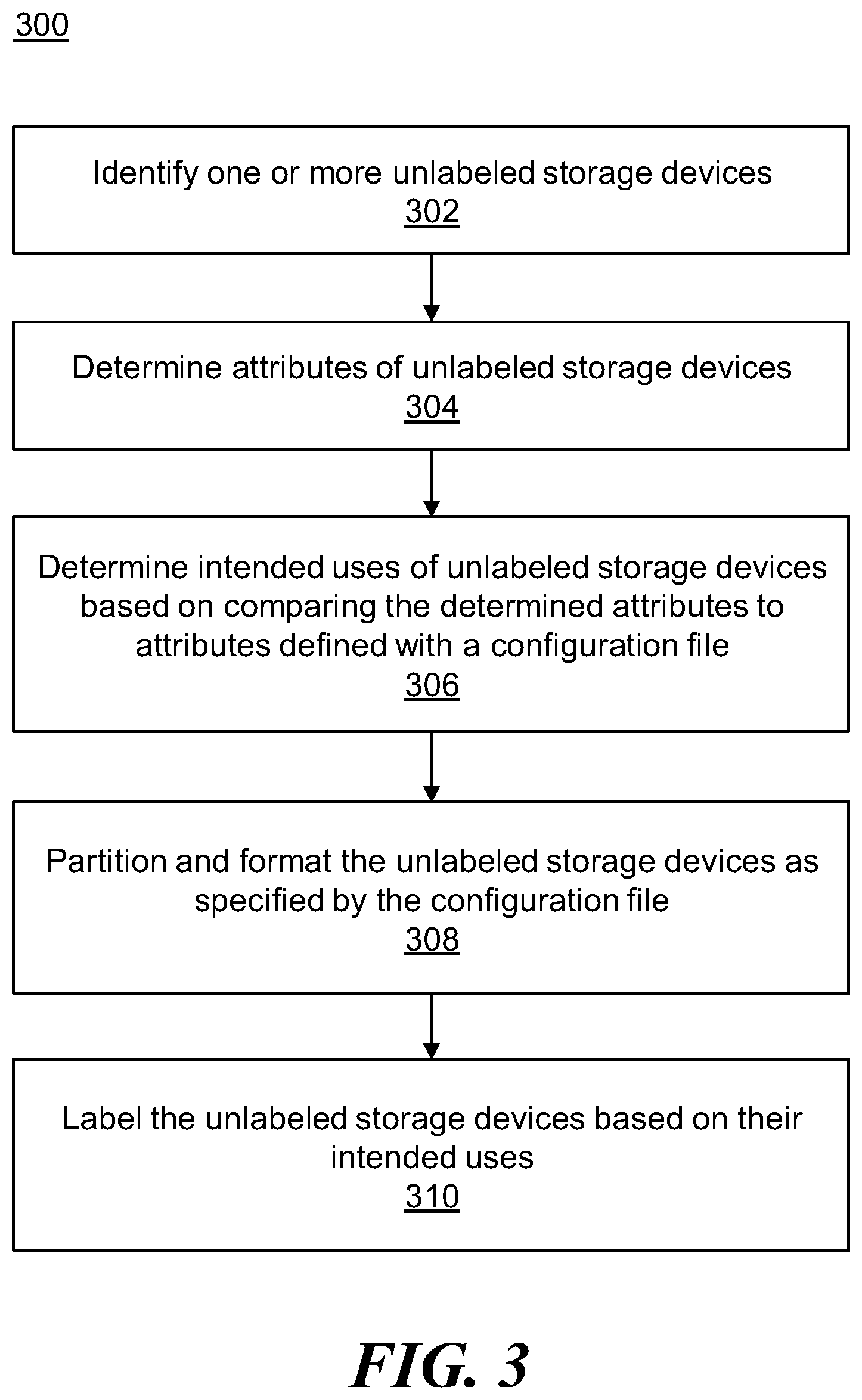 Patent US12099720 Figure 3 – Identification of storage devices during system installation