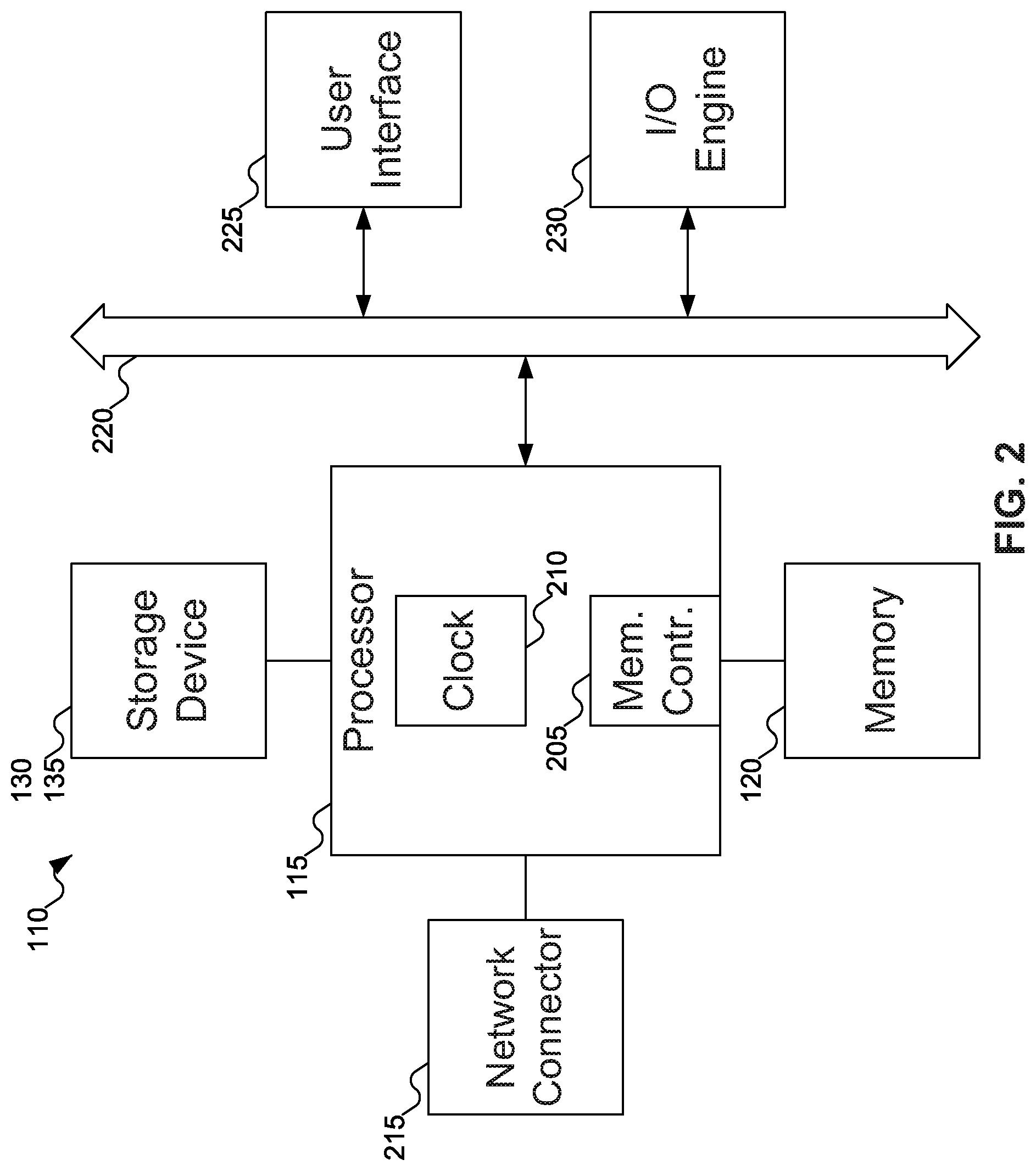 Patent US12099721 Figure 2 – Methods to configure and access scalable object stores using KV-SSDs and hybrid backend storage tiers of KV-SSDs, NVMe-SSDs and other flash devices