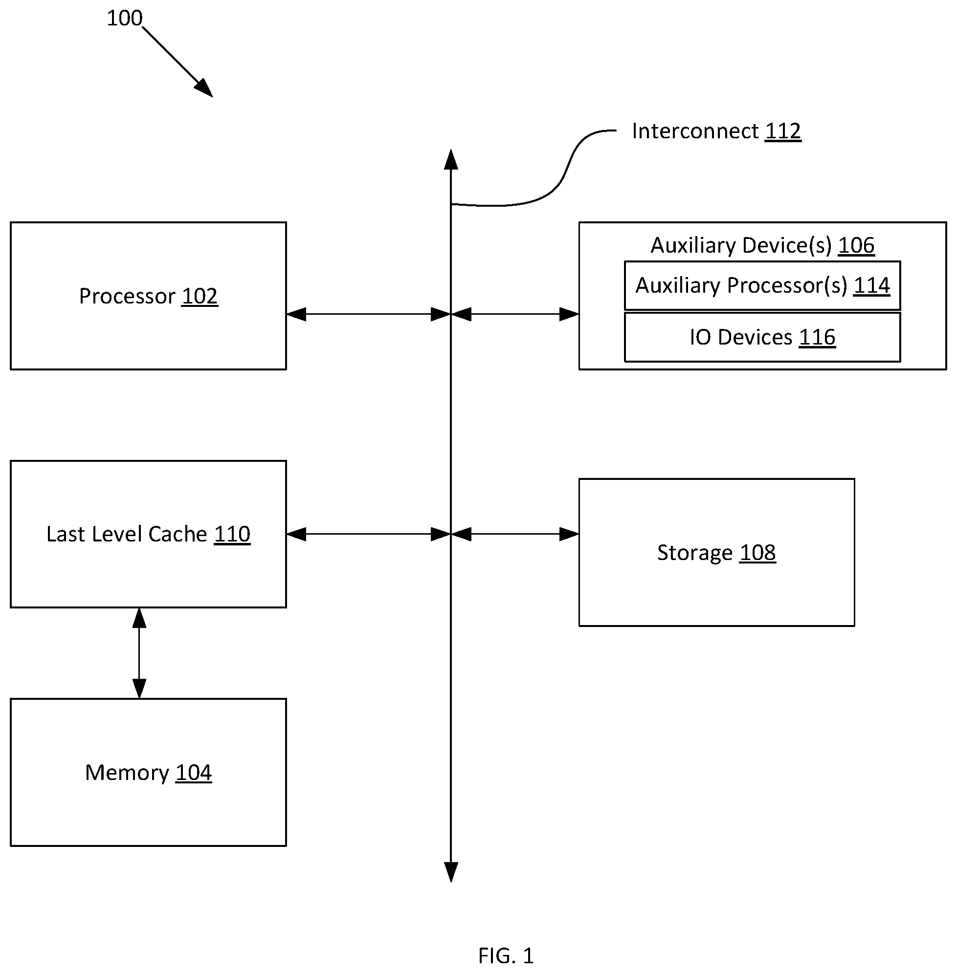 Patent US12099723 — Tag and data configuration for fine-grained cache memory — Figure 1