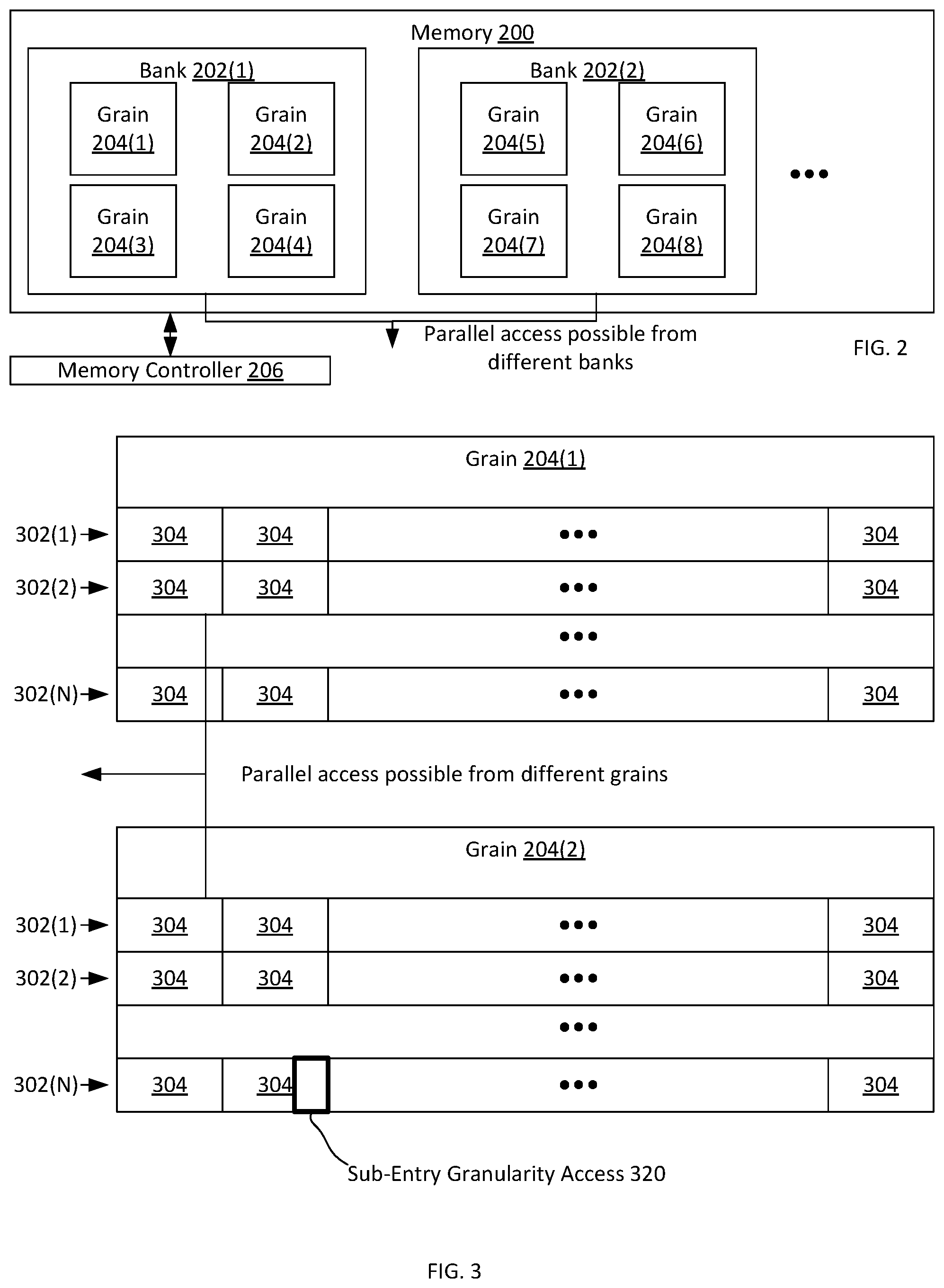 Patent US12099723 Figure 2 – Tag and data configuration for fine-grained cache memory