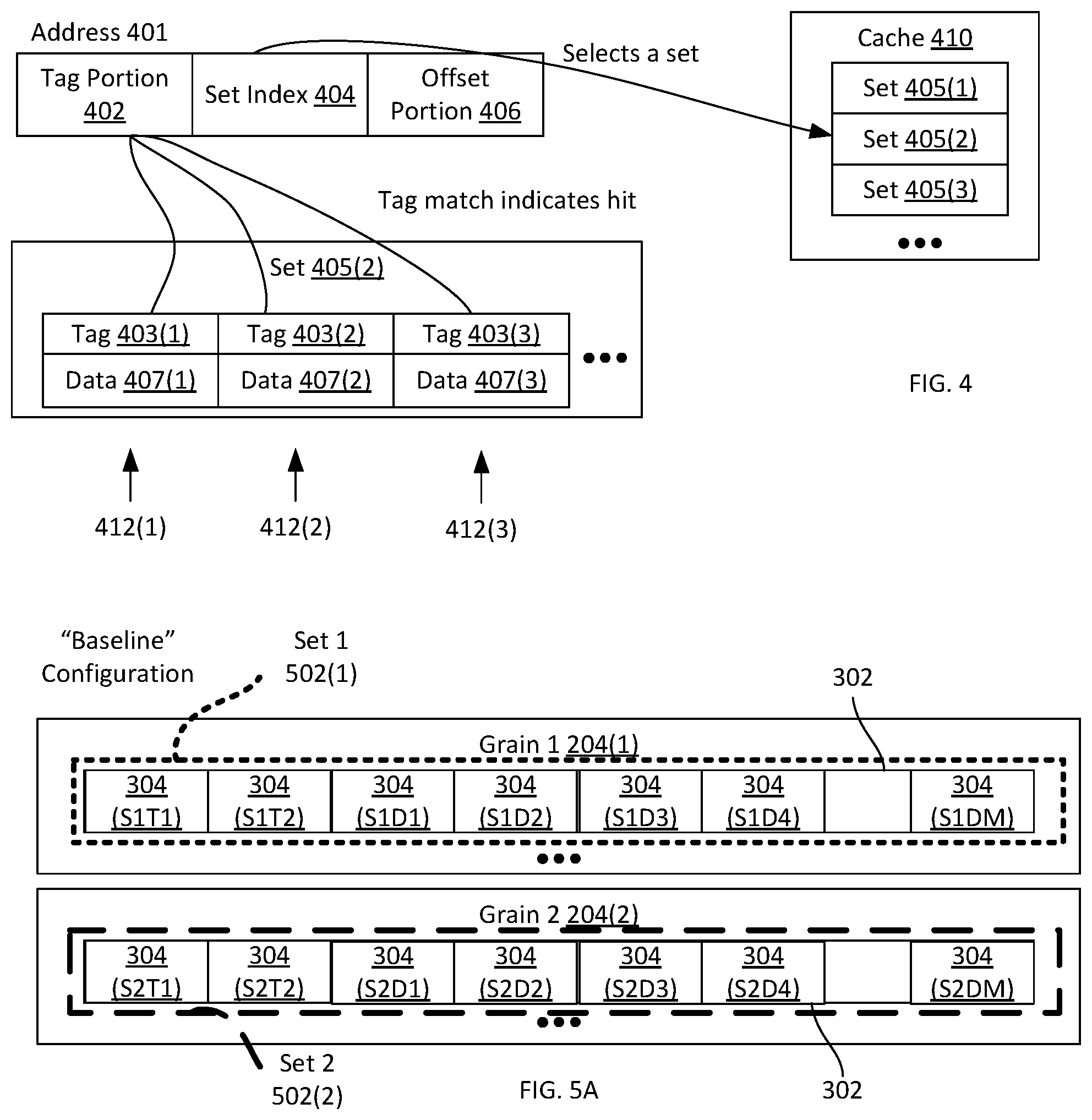 Patent US12099723 Figure 3 – Tag and data configuration for fine-grained cache memory