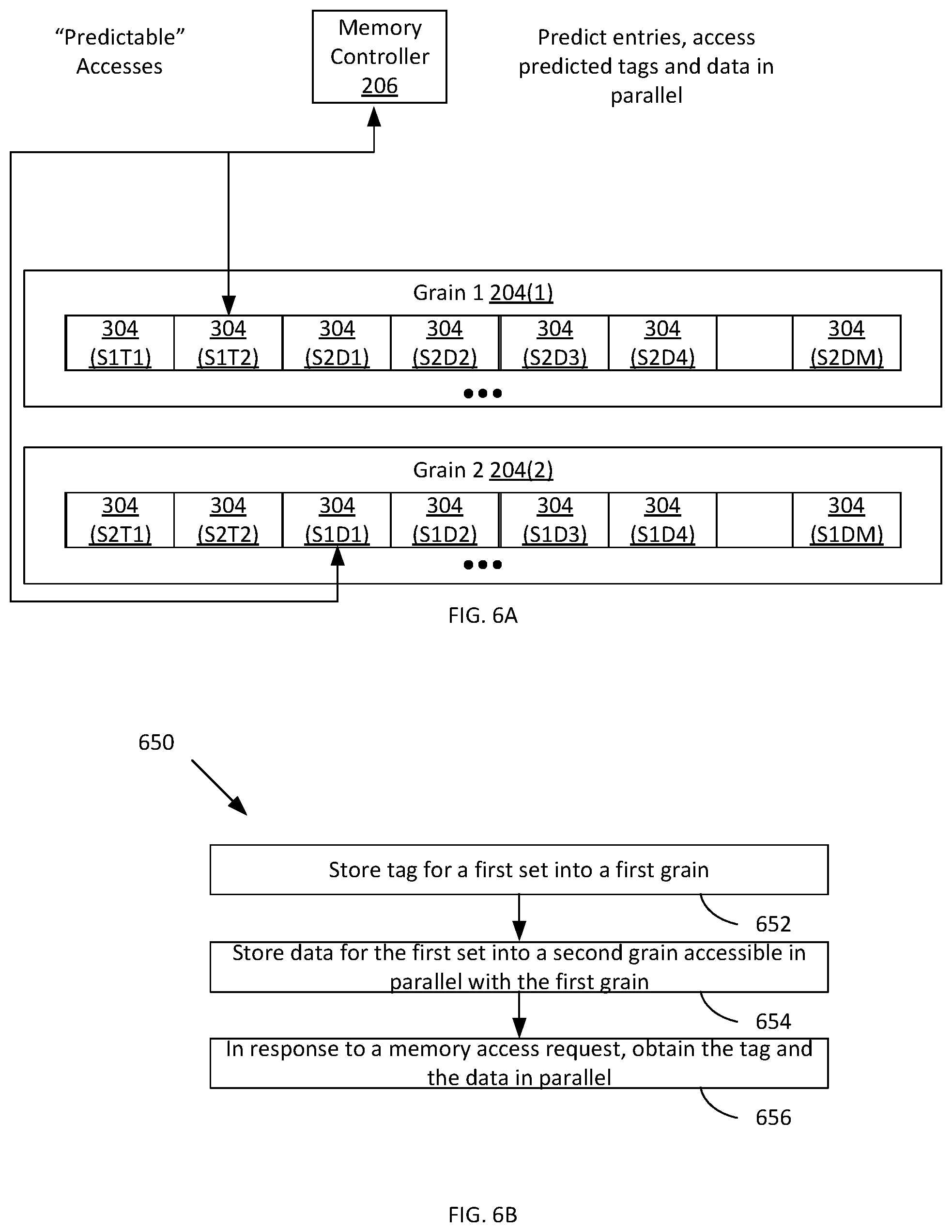 Patent US12099723 Figure 5 – Tag and data configuration for fine-grained cache memory
