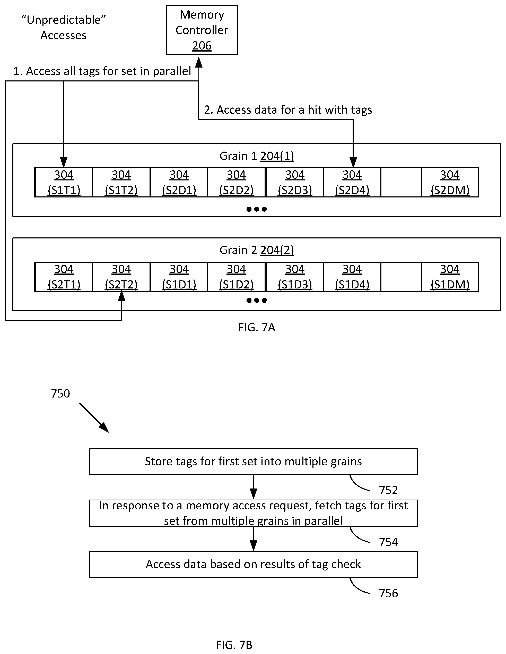 Patent US12099723 Figure 6 – Tag and data configuration for fine-grained cache memory