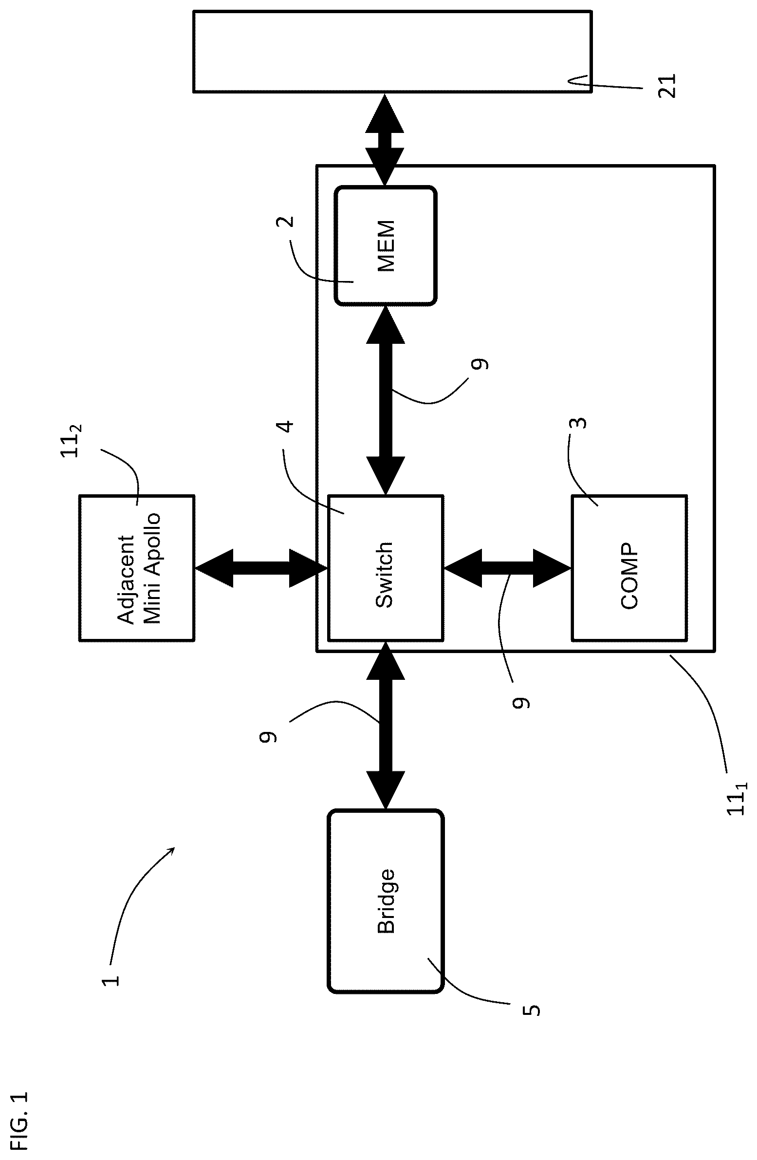 Patent US12099724 Figure 1 – Computer architecture with disaggregated memory and high-bandwidth communication interconnects