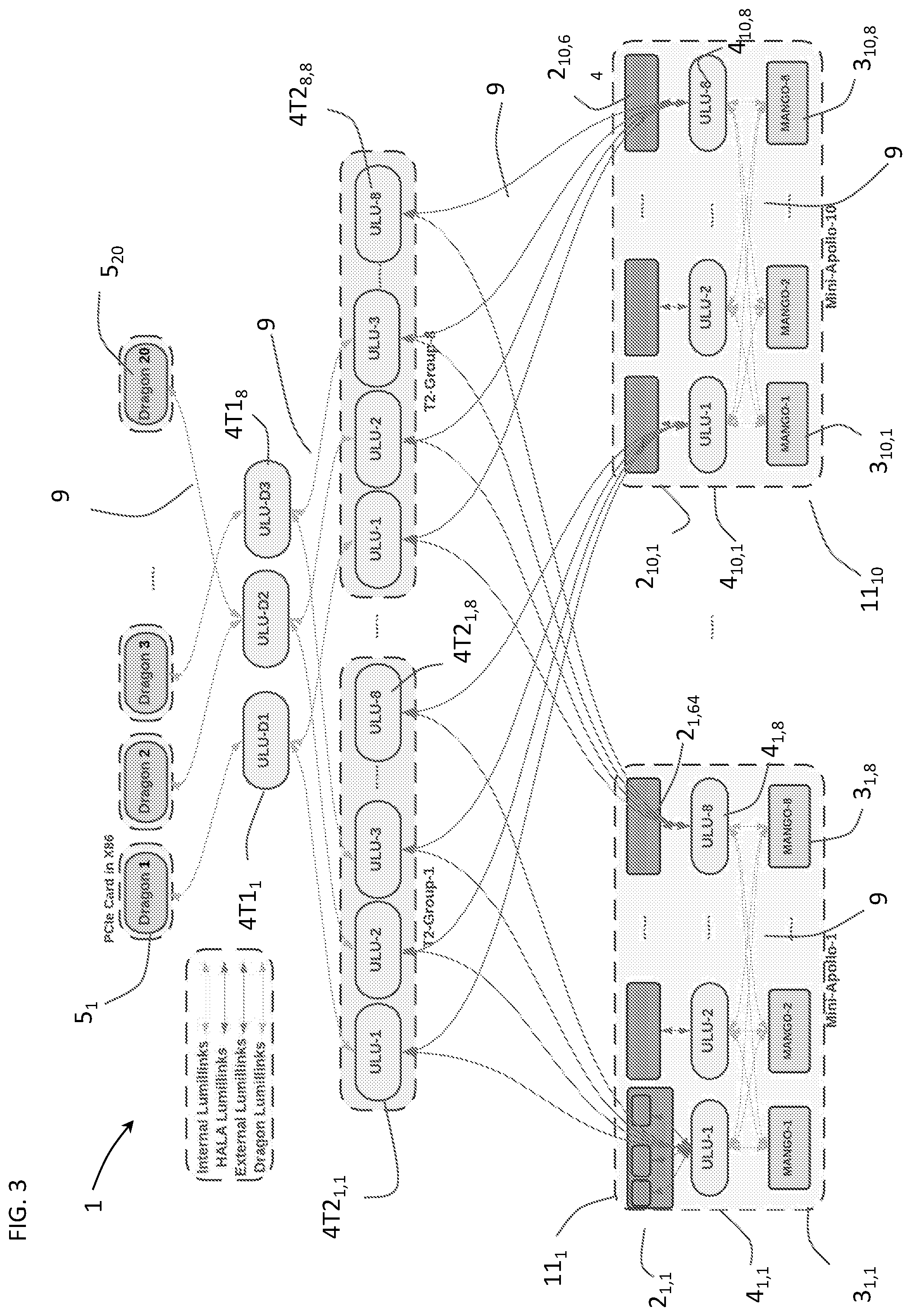 Patent US12099724 Figure 3 – Computer architecture with disaggregated memory and high-bandwidth communication interconnects