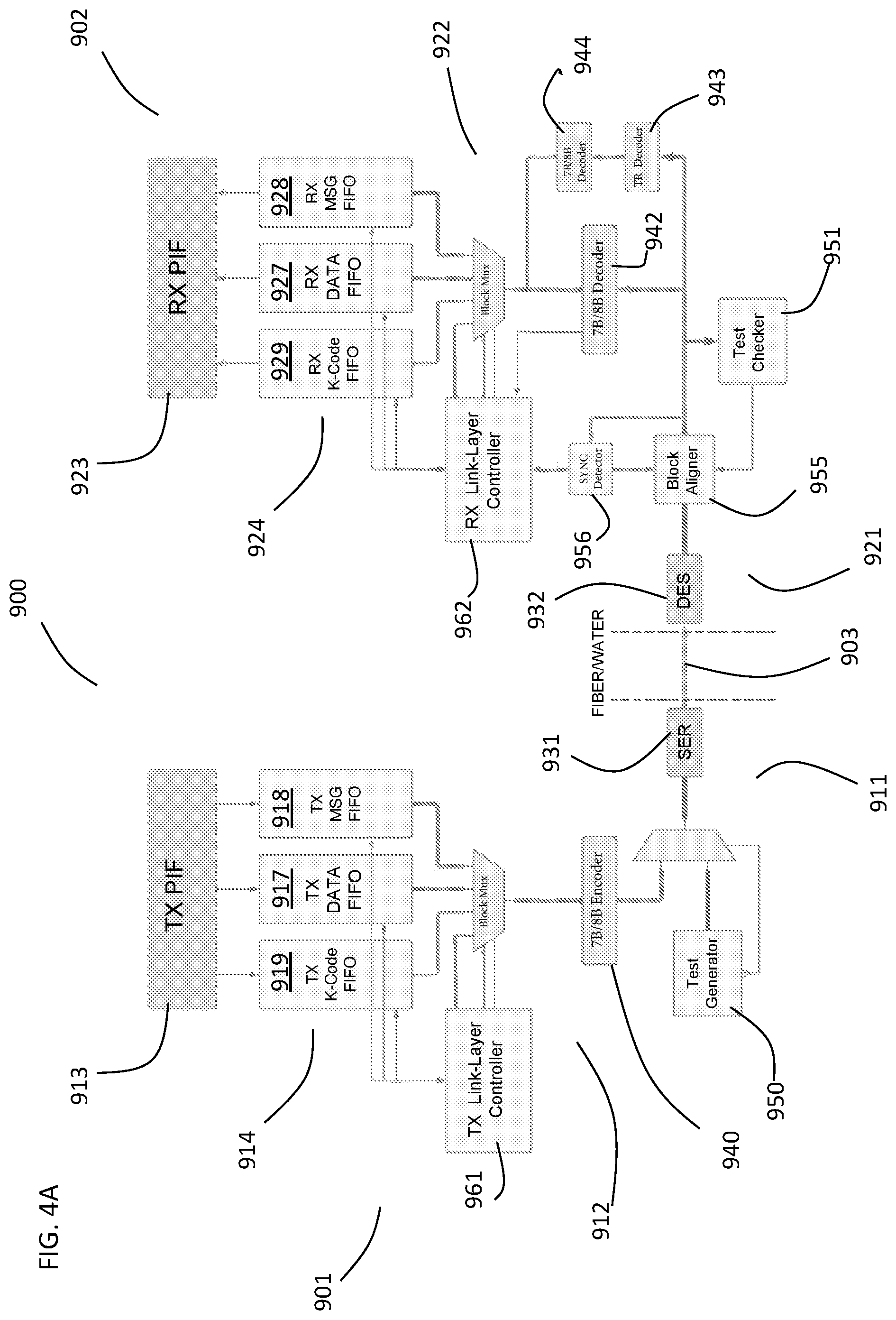Patent US12099724 Figure 4 – Computer architecture with disaggregated memory and high-bandwidth communication interconnects