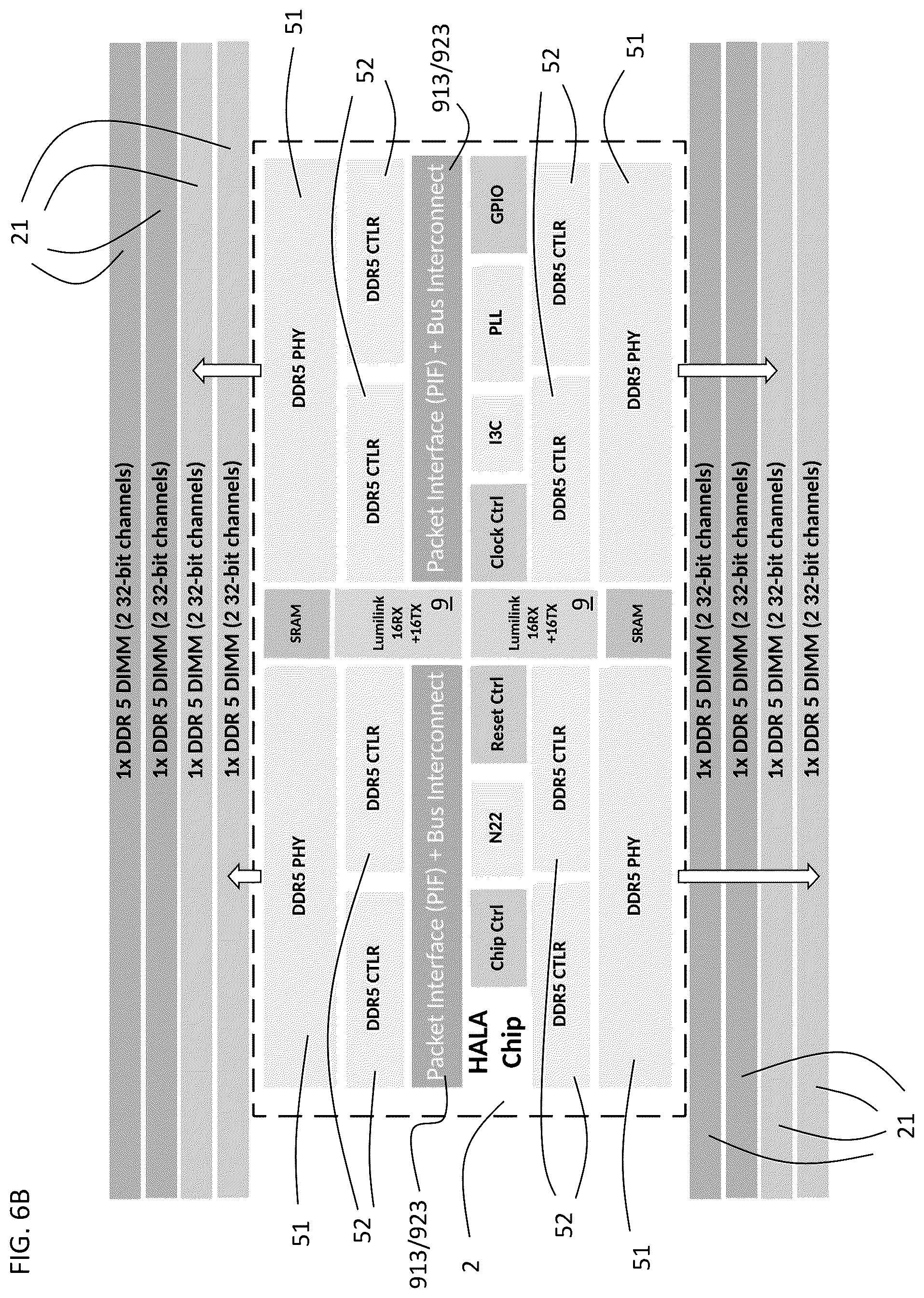 Patent US12099724 Figure 8 – Computer architecture with disaggregated memory and high-bandwidth communication interconnects
