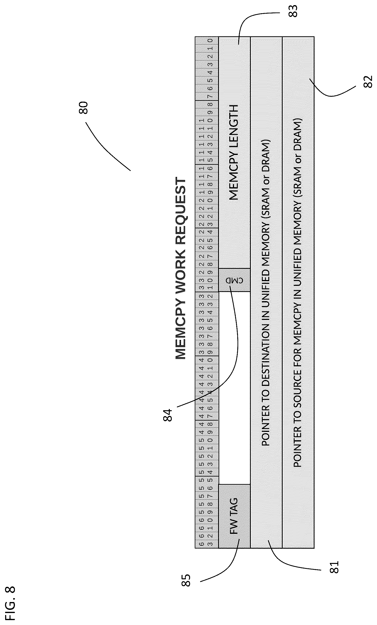 Patent US12099724 Figure 11 – Computer architecture with disaggregated memory and high-bandwidth communication interconnects