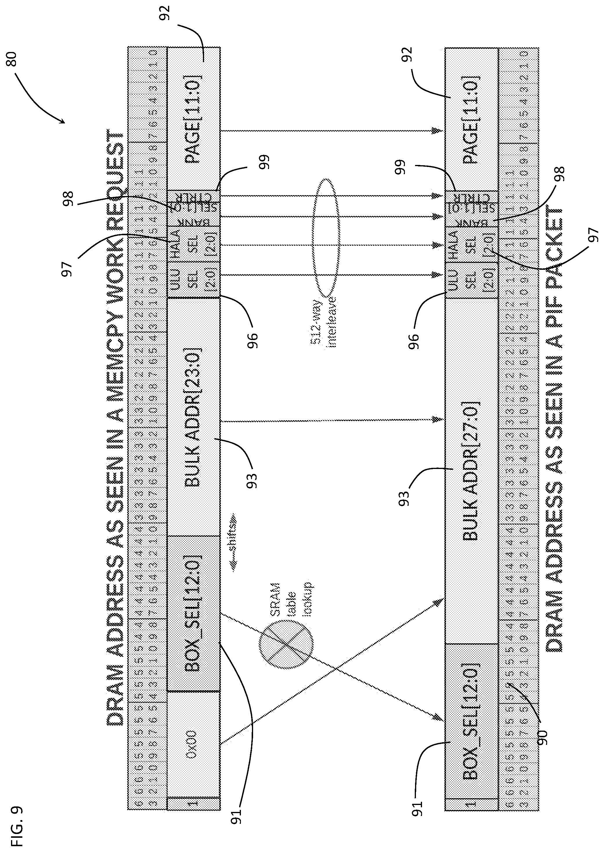 Patent US12099724 Figure 12 – Computer architecture with disaggregated memory and high-bandwidth communication interconnects