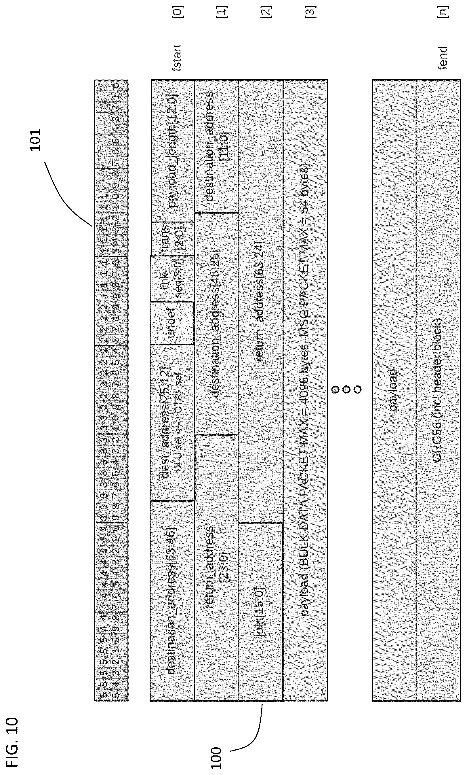 Patent US12099724 Figure 13 – Computer architecture with disaggregated memory and high-bandwidth communication interconnects