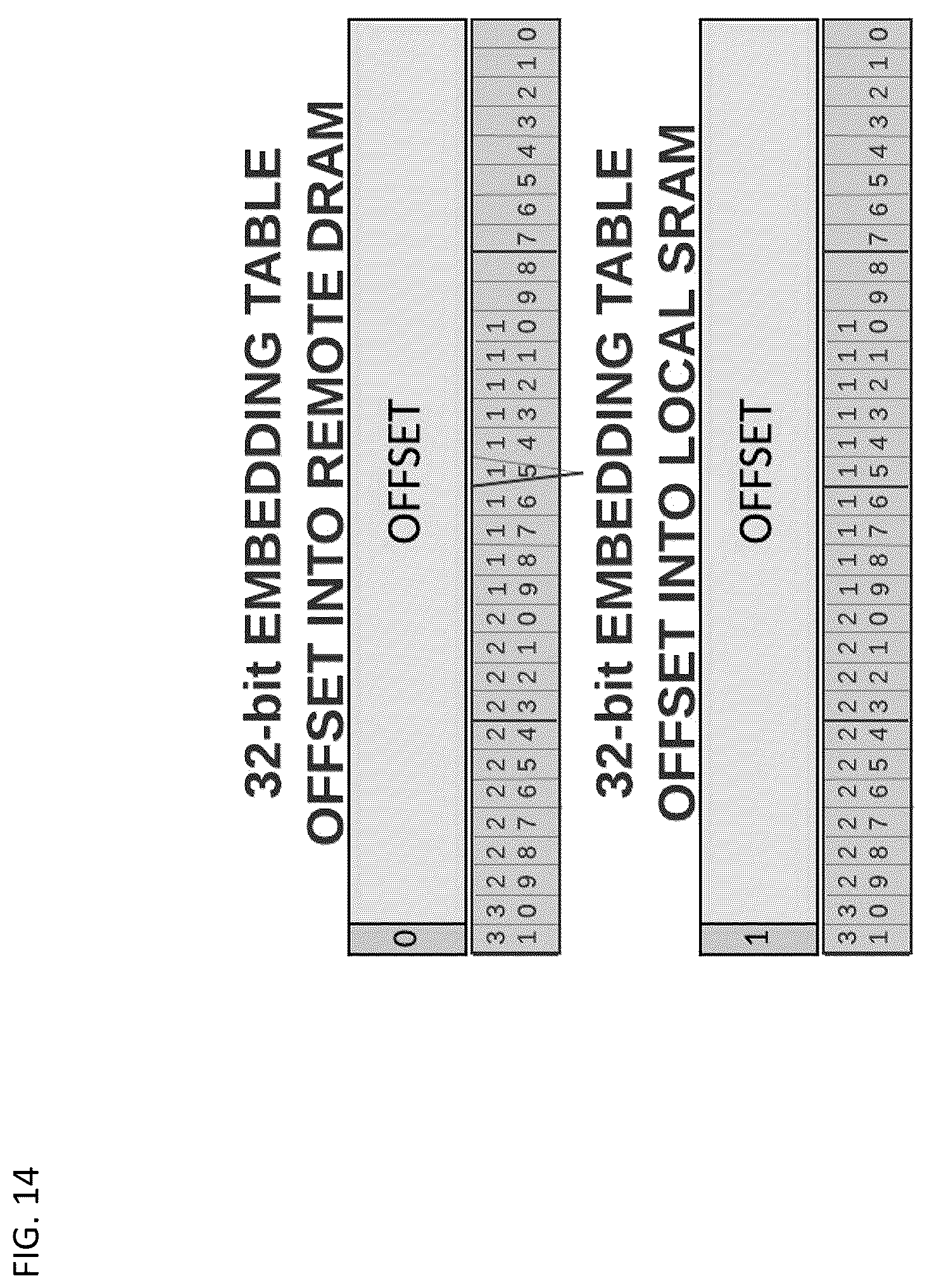 Patent US12099724 Figure 17 – Computer architecture with disaggregated memory and high-bandwidth communication interconnects