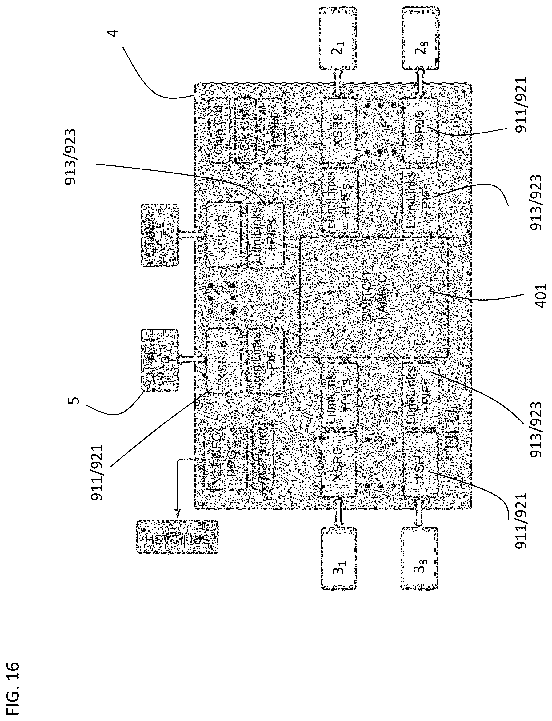 Patent US12099724 Figure 19 – Computer architecture with disaggregated memory and high-bandwidth communication interconnects