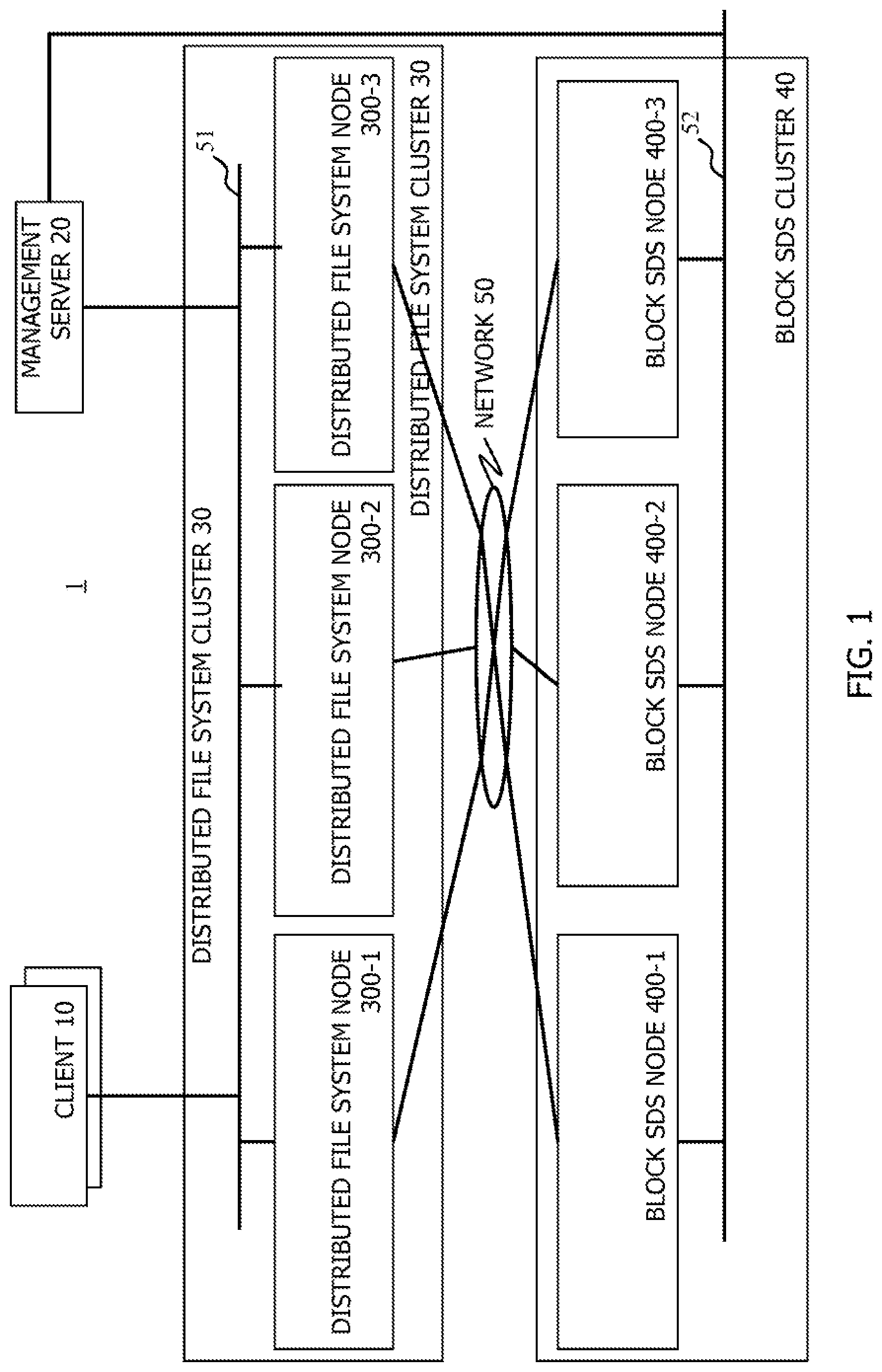 Patent US12099726 Figure 1 – Rebalancing volumes in computer system comprising upper and lower cluster