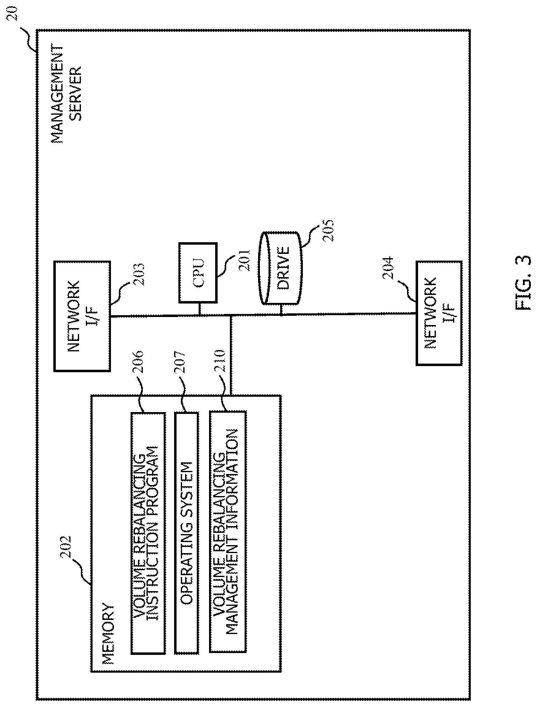 Patent US12099726 Figure 3 – Rebalancing volumes in computer system comprising upper and lower cluster