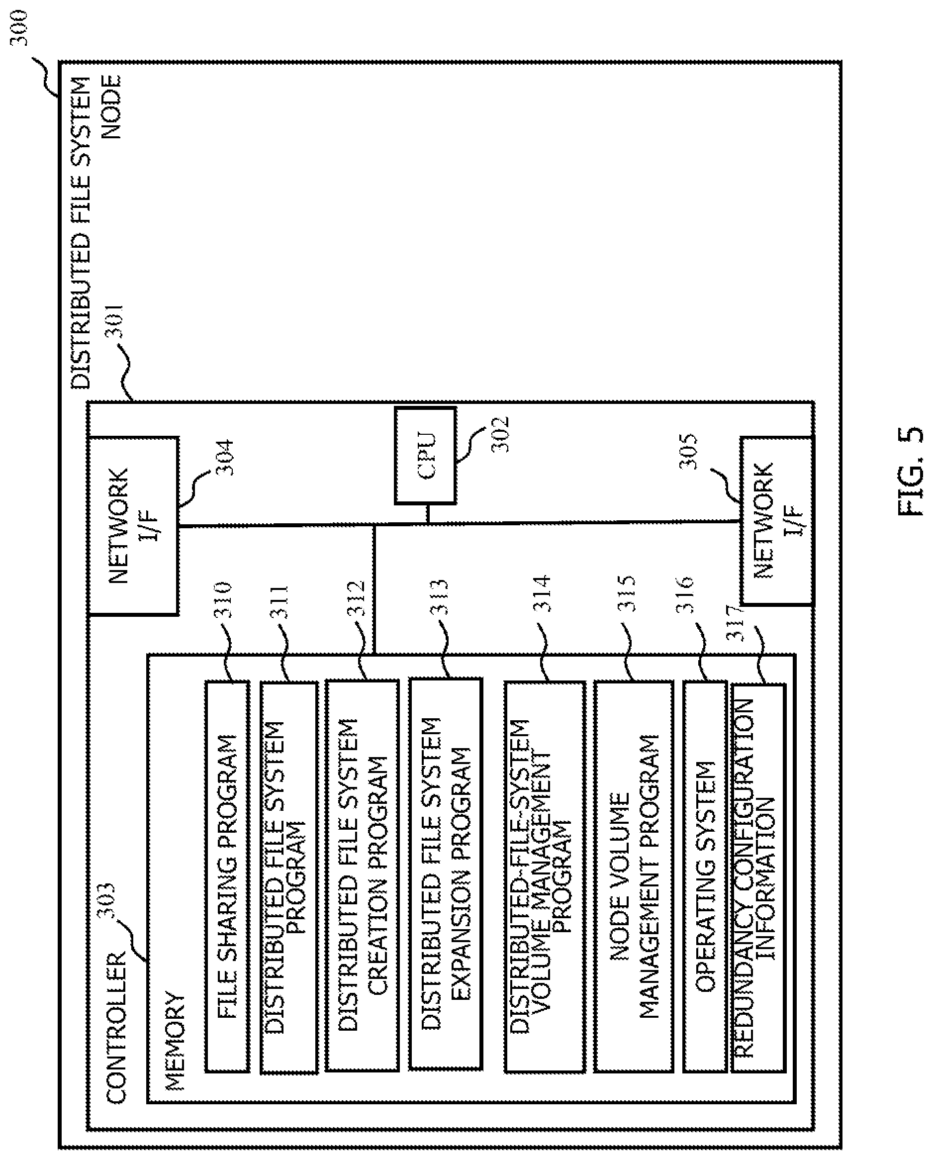 Patent US12099726 Figure 5 – Rebalancing volumes in computer system comprising upper and lower cluster