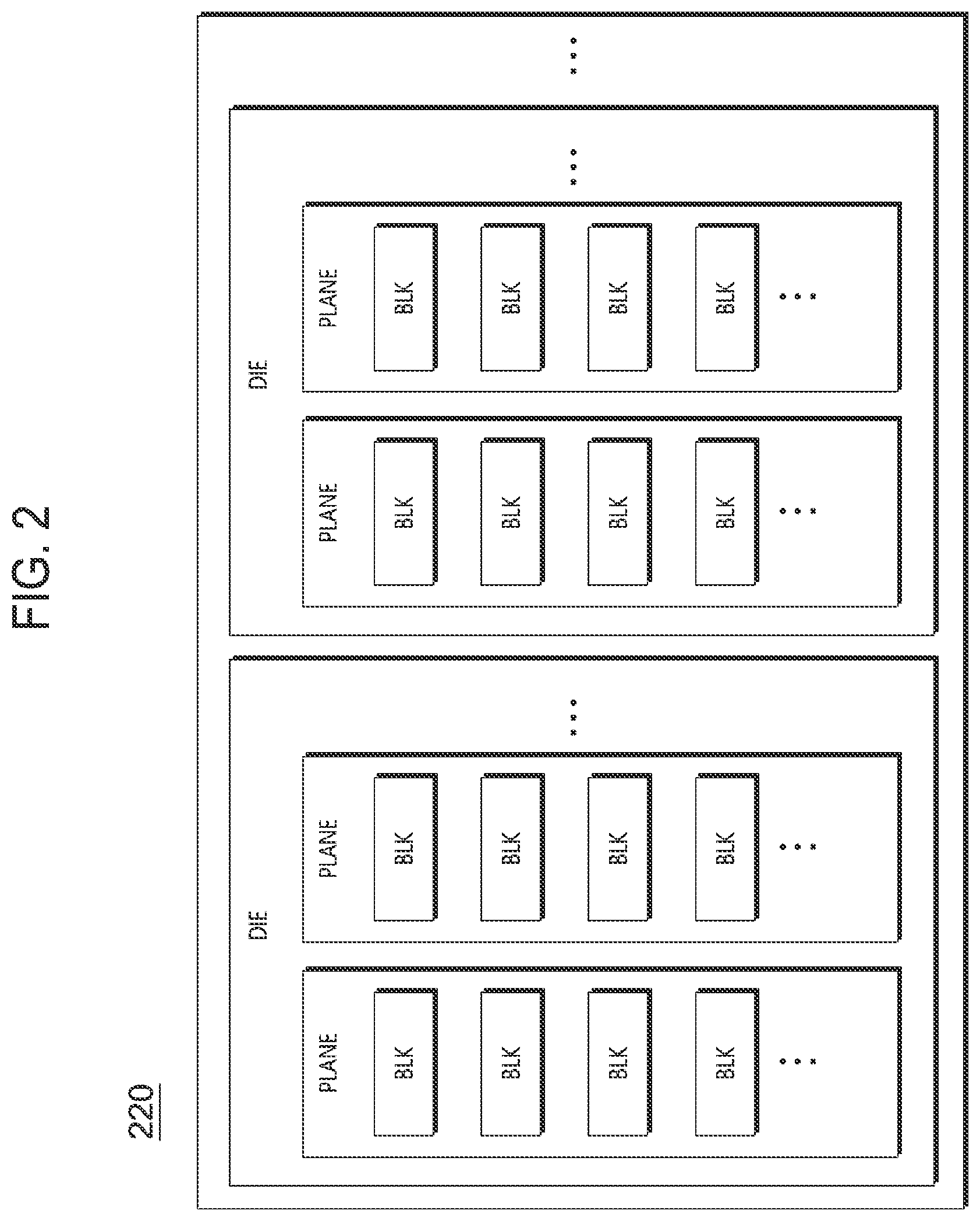 Patent US12099727 Figure 2 – Memory system and method for operating the same