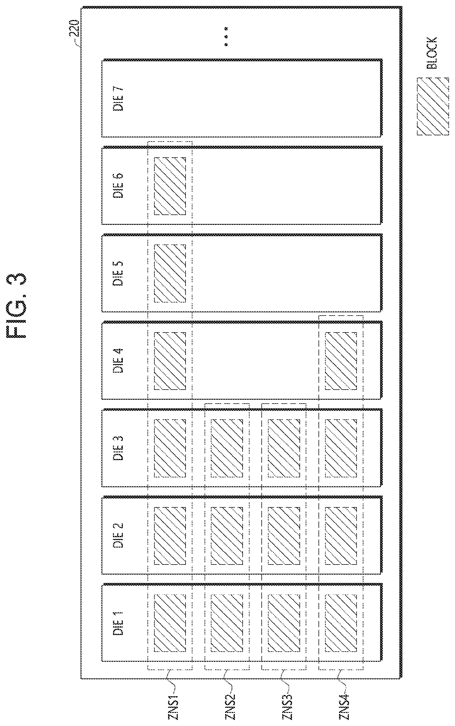 Patent US12099727 Figure 3 – Memory system and method for operating the same