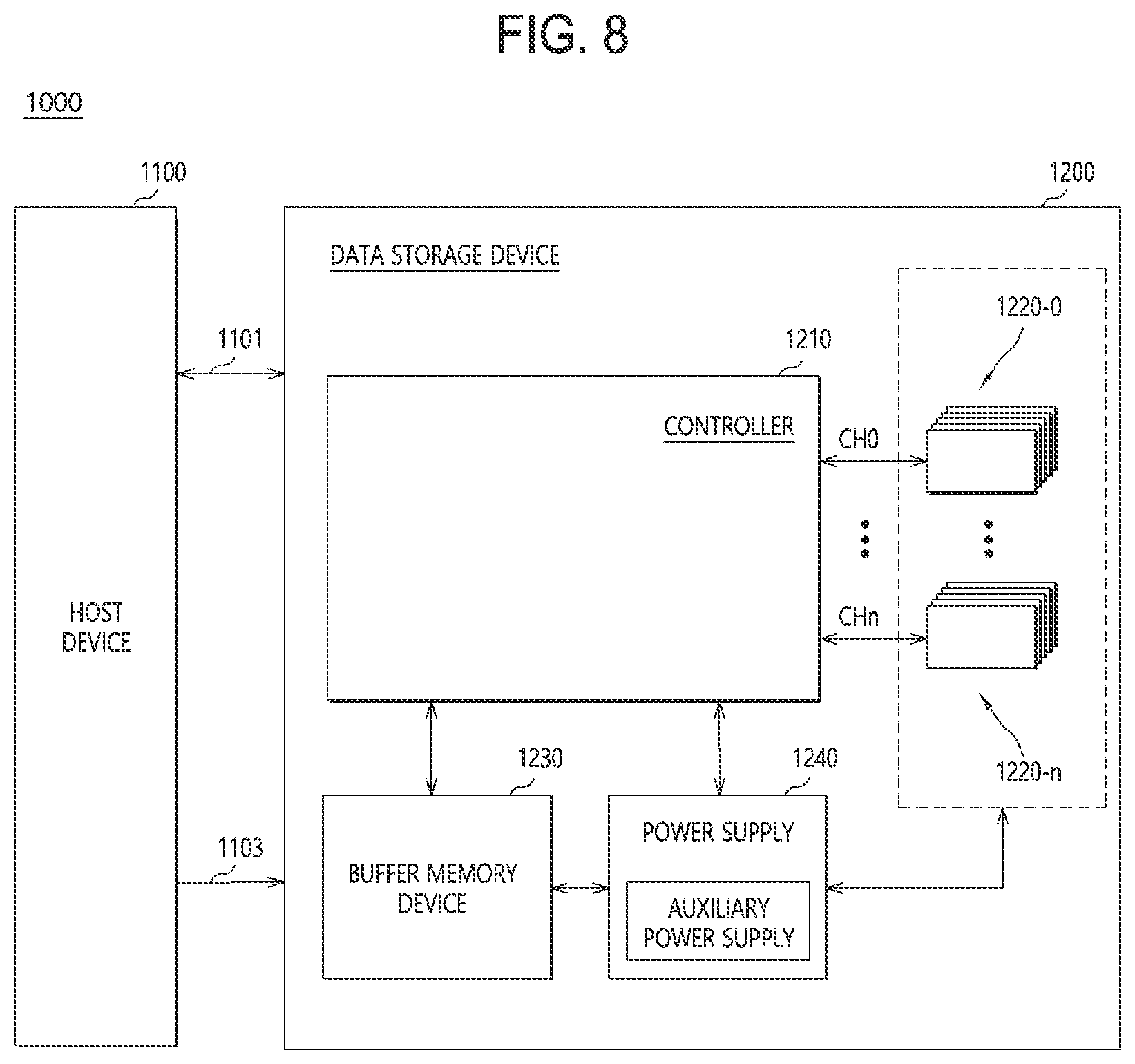 Patent US12099727 Figure 6 – Memory system and method for operating the same